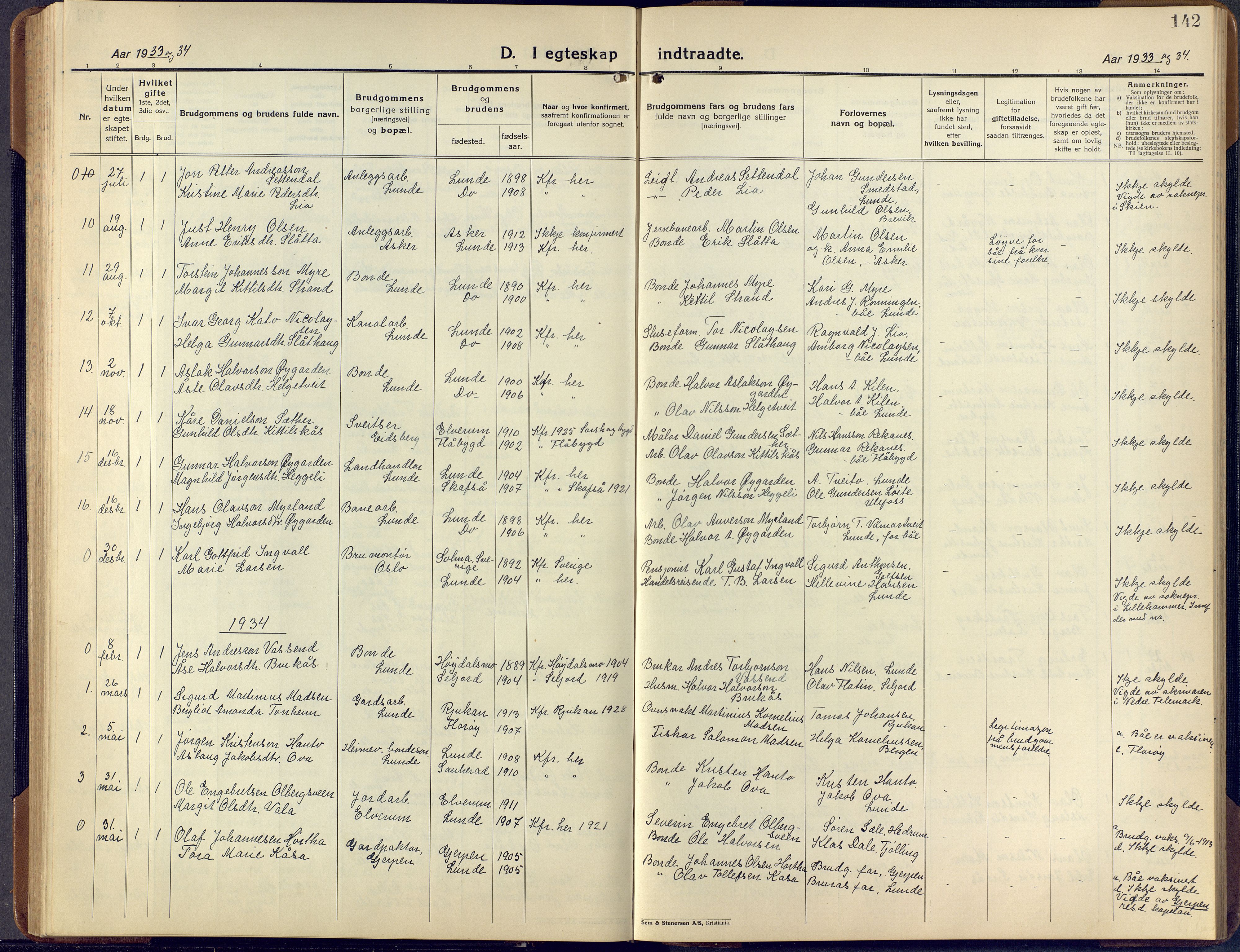 Lunde kirkebøker, SAKO/A-282/F/Fa/L0006: Parish register (official) no. I 6, 1922-1940, p. 142