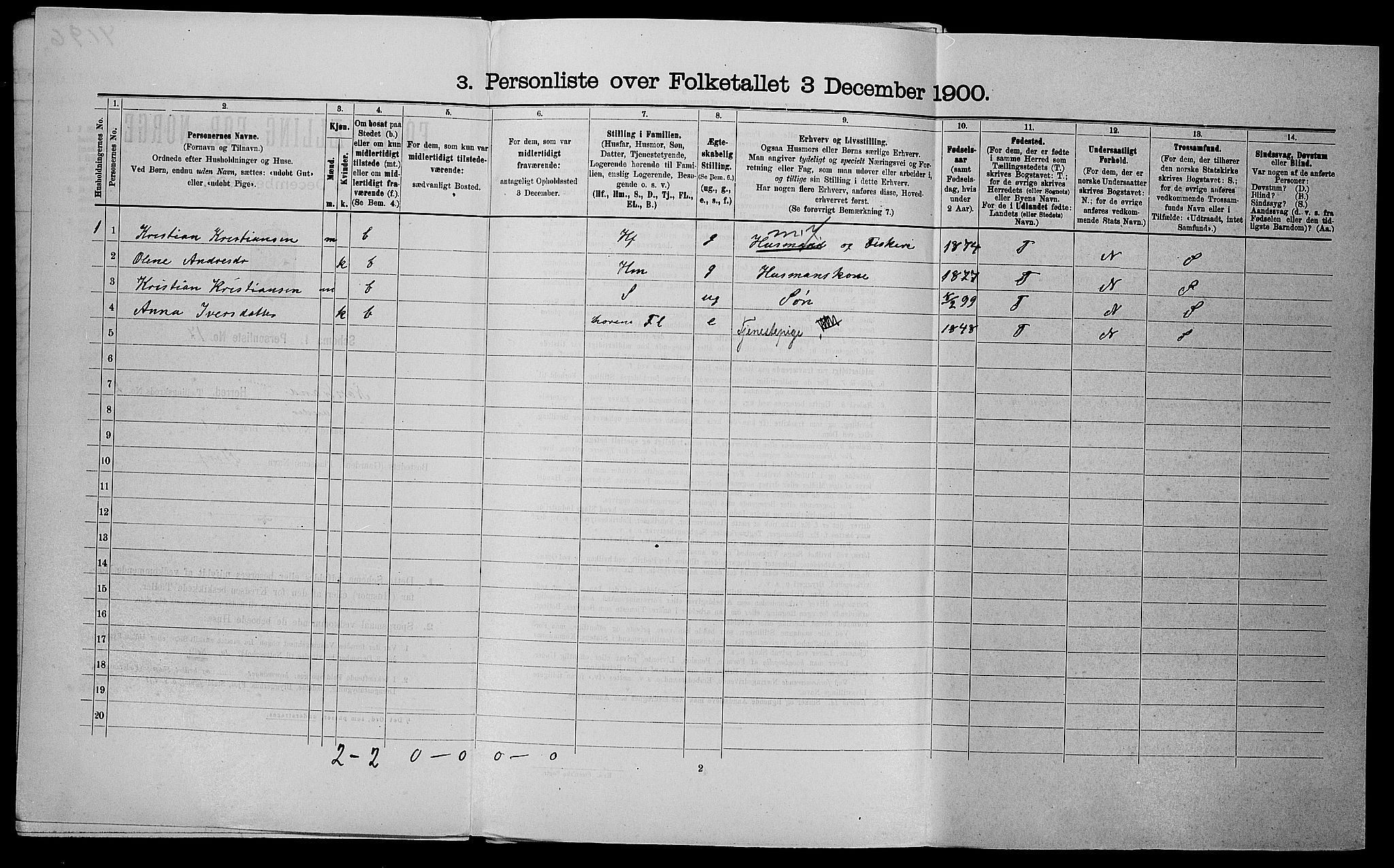 SAST, 1900 census for Nedstrand, 1900, p. 137