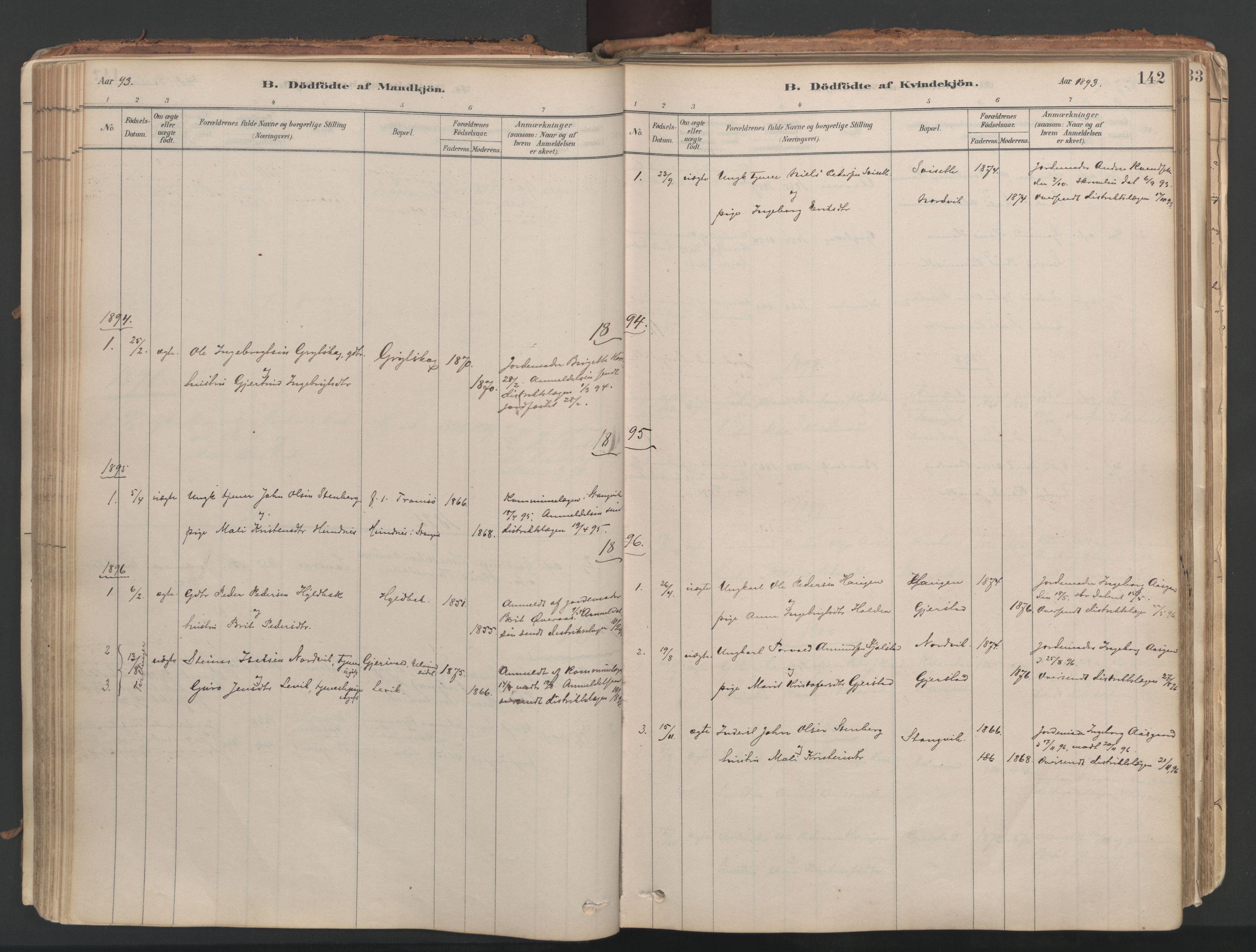 Ministerialprotokoller, klokkerbøker og fødselsregistre - Møre og Romsdal, AV/SAT-A-1454/592/L1029: Parish register (official) no. 592A07, 1879-1902, p. 142