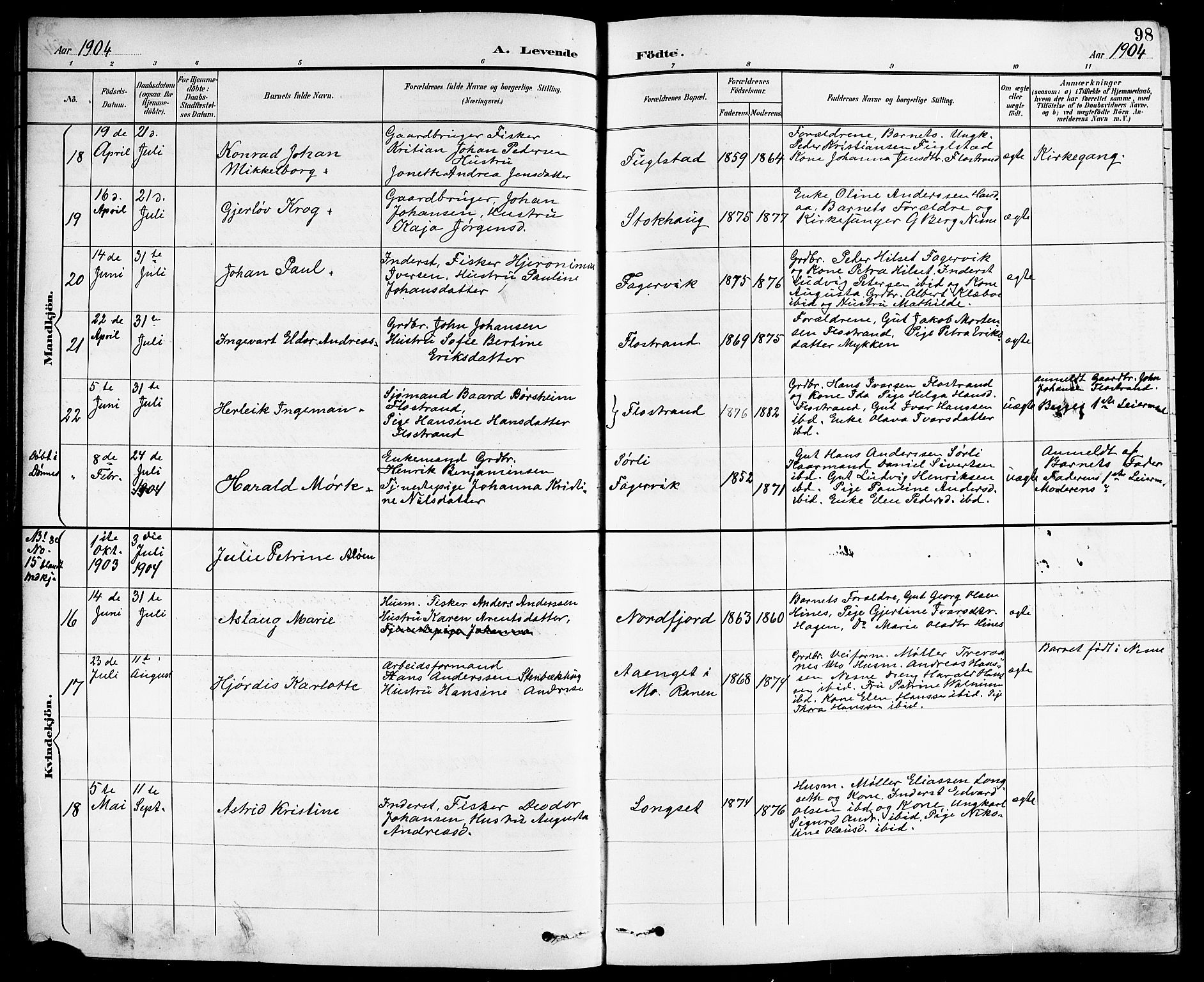 Ministerialprotokoller, klokkerbøker og fødselsregistre - Nordland, AV/SAT-A-1459/838/L0559: Parish register (copy) no. 838C06, 1893-1910, p. 98