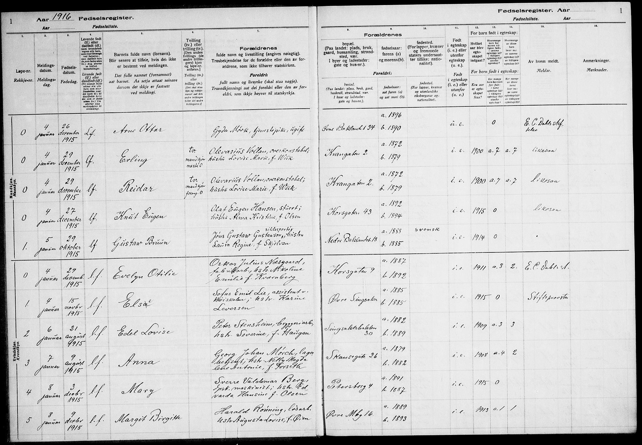 Ministerialprotokoller, klokkerbøker og fødselsregistre - Sør-Trøndelag, SAT/A-1456/604/L0232: Birth register no. 604.II.4.1, 1916-1920, p. 1