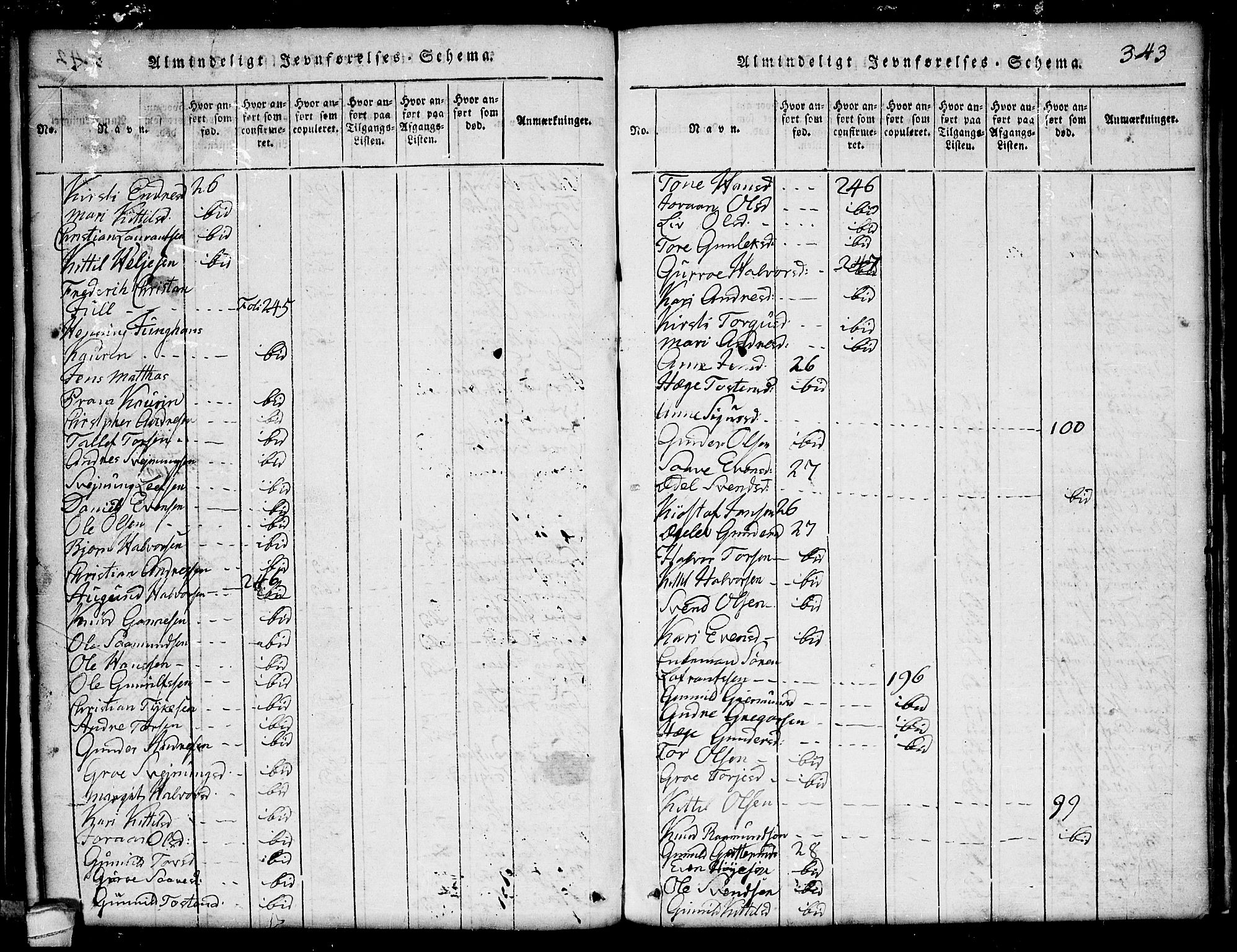 Seljord kirkebøker, SAKO/A-20/G/Ga/L0001: Parish register (copy) no. I 1, 1815-1854, p. 343