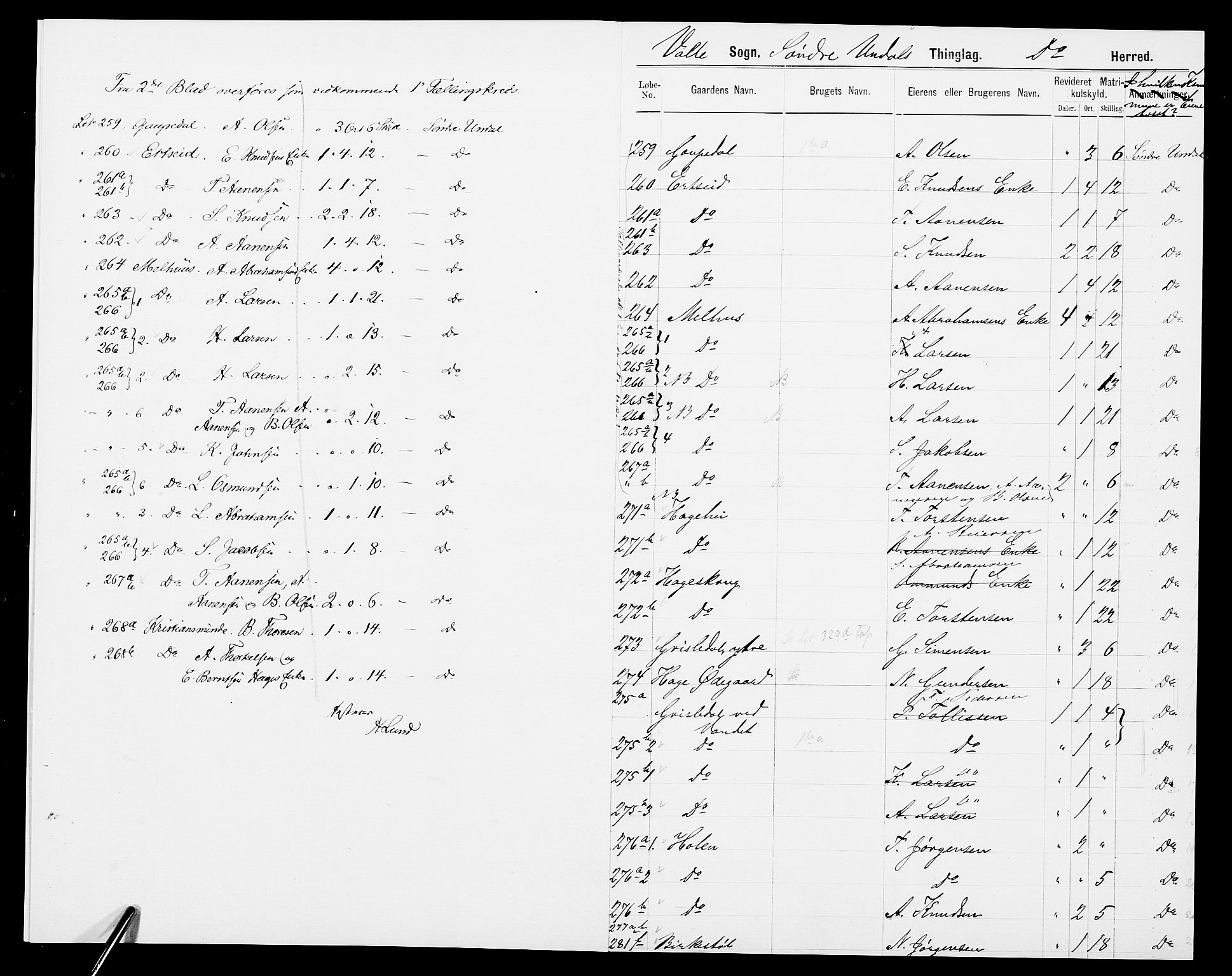 SAK, 1875 census for 1029P Sør-Audnedal, 1875, p. 8