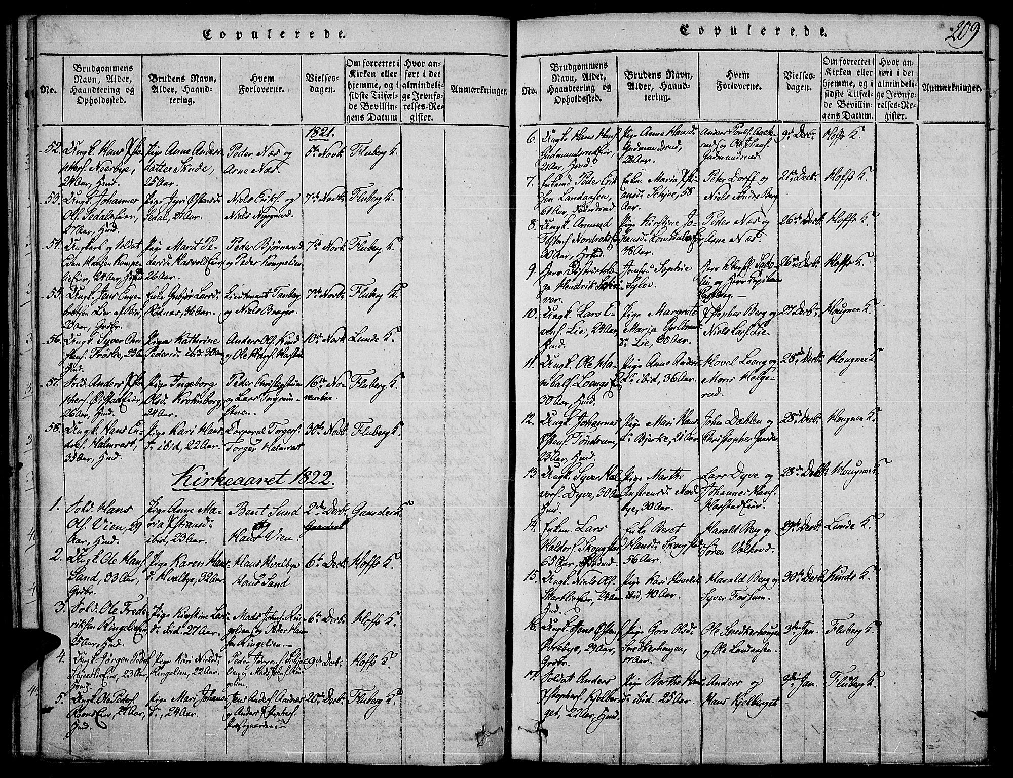 Land prestekontor, SAH/PREST-120/H/Ha/Haa/L0007: Parish register (official) no. 7, 1814-1830, p. 209