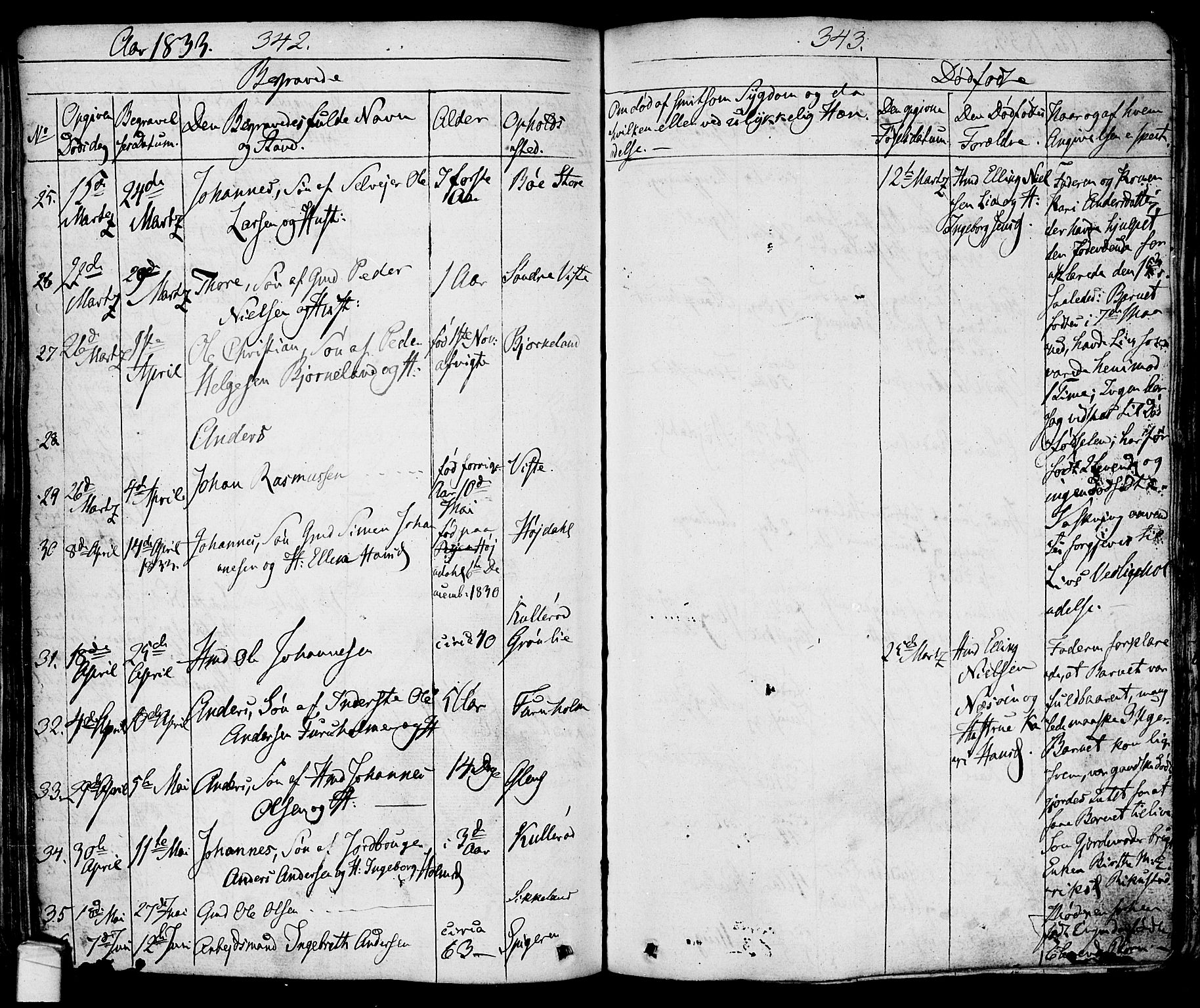 Tune prestekontor Kirkebøker, AV/SAO-A-2007/F/Fa/L0007: Parish register (official) no. 7, 1831-1837, p. 342-343