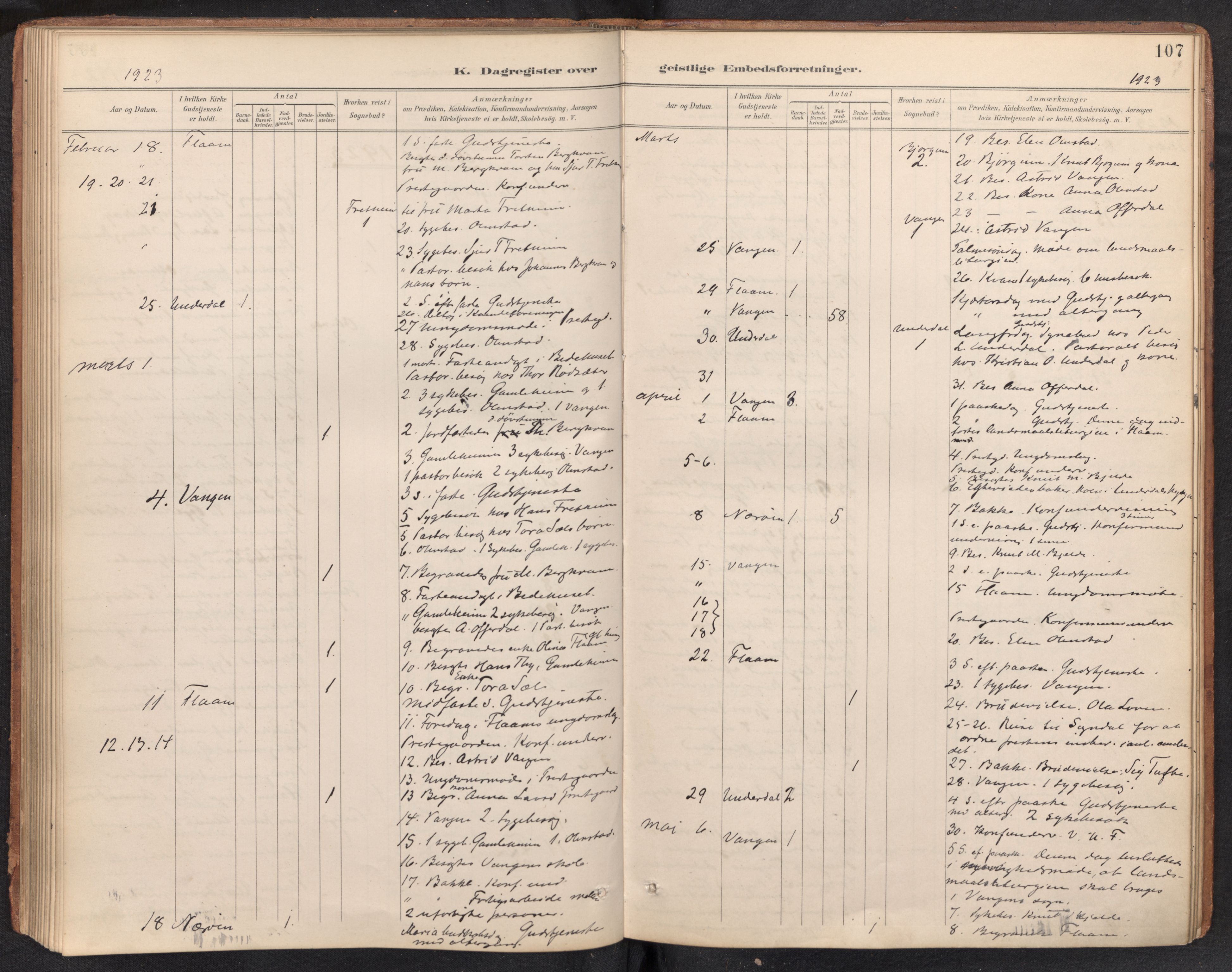 Aurland sokneprestembete, SAB/A-99937/H/Ha/Haf: Diary records no. F 2, 1891-1932, p. 106b-107a