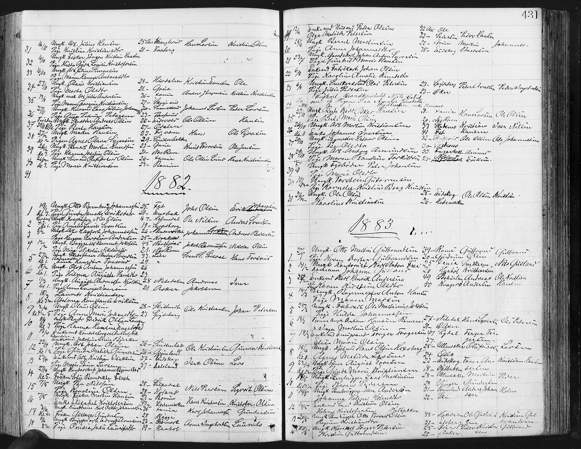 Østre Aker prestekontor Kirkebøker, SAO/A-10840/G/Ga/L0003: Parish register (copy) no. I 3, 1868-1913, p. 431