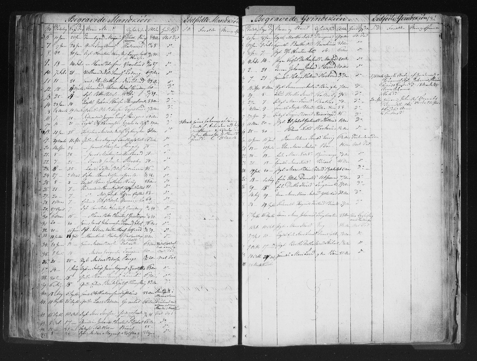 Aremark prestekontor Kirkebøker, SAO/A-10899/F/Fc/L0002: Parish register (official) no. III 2, 1834-1849, p. 182