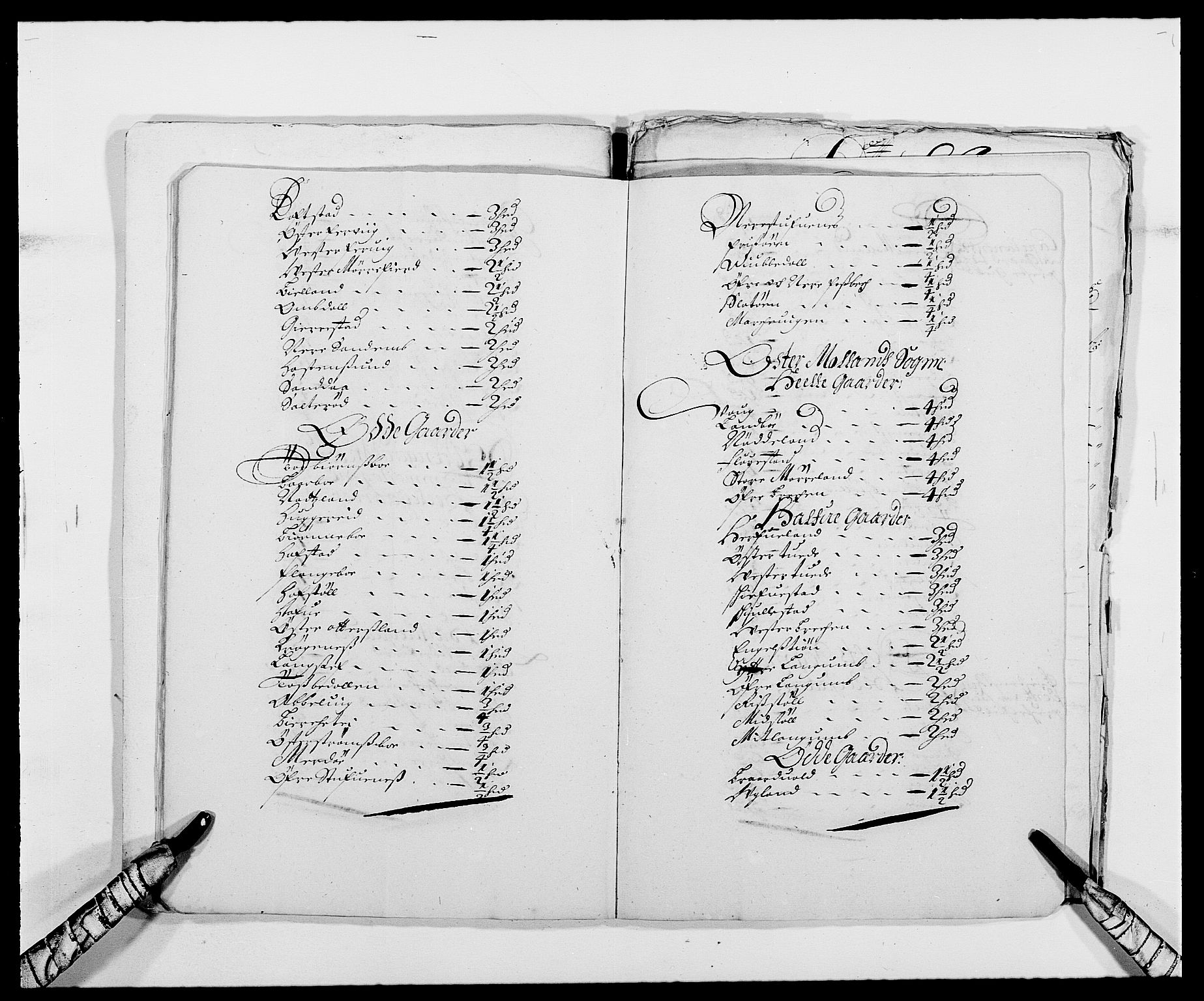 Rentekammeret inntil 1814, Reviderte regnskaper, Fogderegnskap, RA/EA-4092/R39/L2304: Fogderegnskap Nedenes, 1680-1682, p. 279