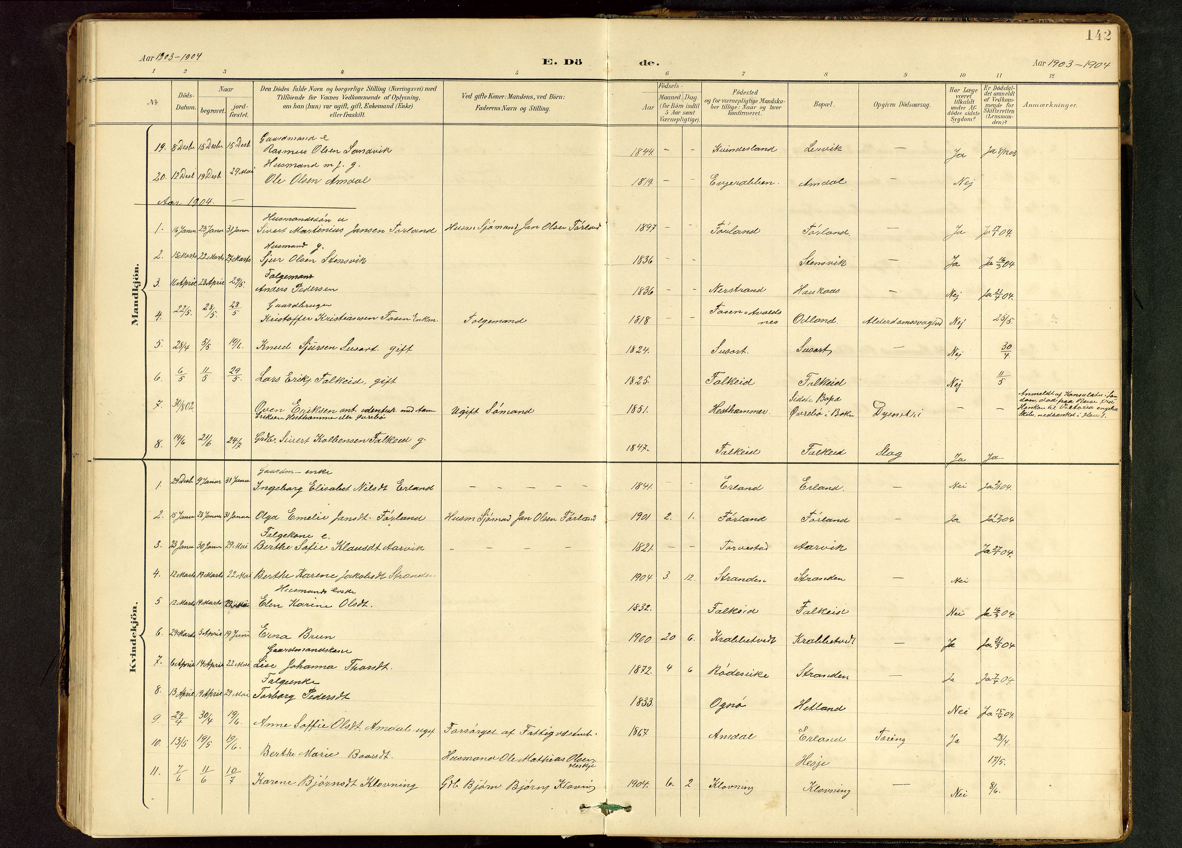 Tysvær sokneprestkontor, SAST/A -101864/H/Ha/Hab/L0010: Parish register (copy) no. B 10, 1897-1912, p. 142
