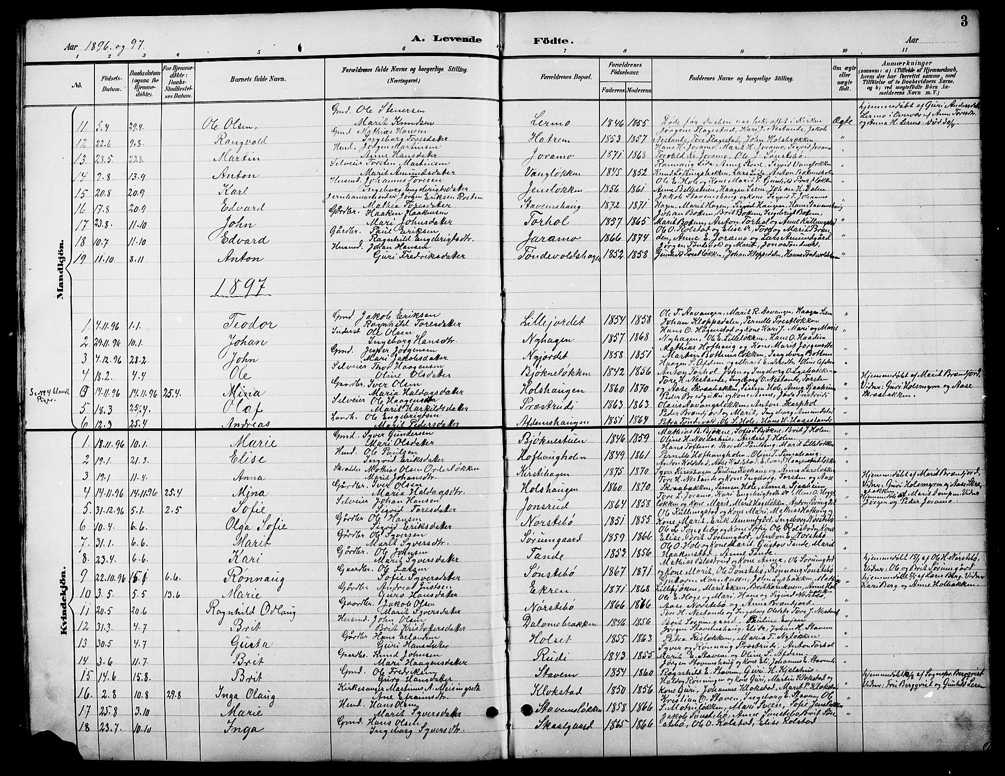 Lesja prestekontor, SAH/PREST-068/H/Ha/Hab/L0007: Parish register (copy) no. 7, 1895-1919, p. 3