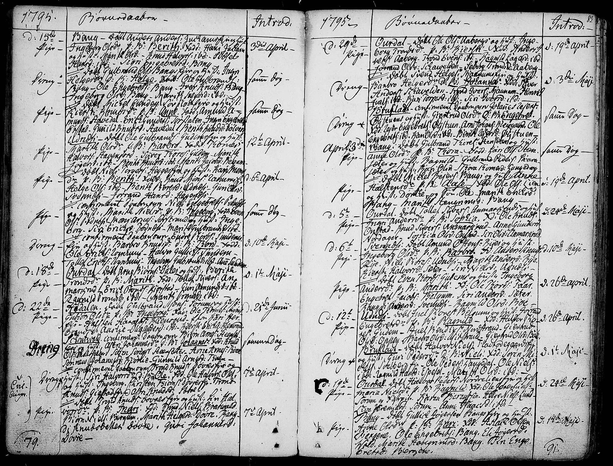 Aurdal prestekontor, AV/SAH-PREST-126/H/Ha/Haa/L0006: Parish register (official) no. 6, 1781-1804, p. 83