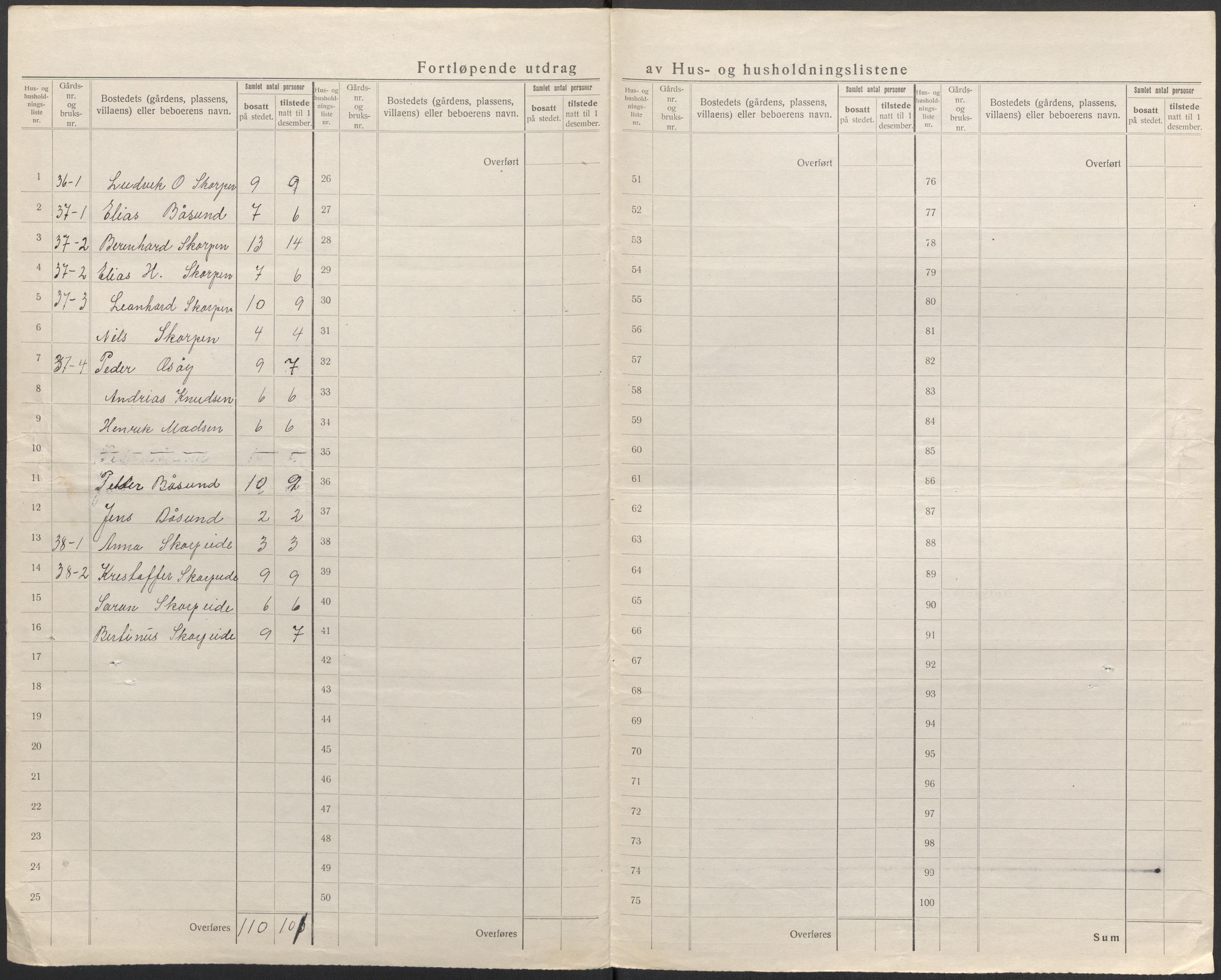 SAB, 1920 census for Kinn, 1920, p. 45