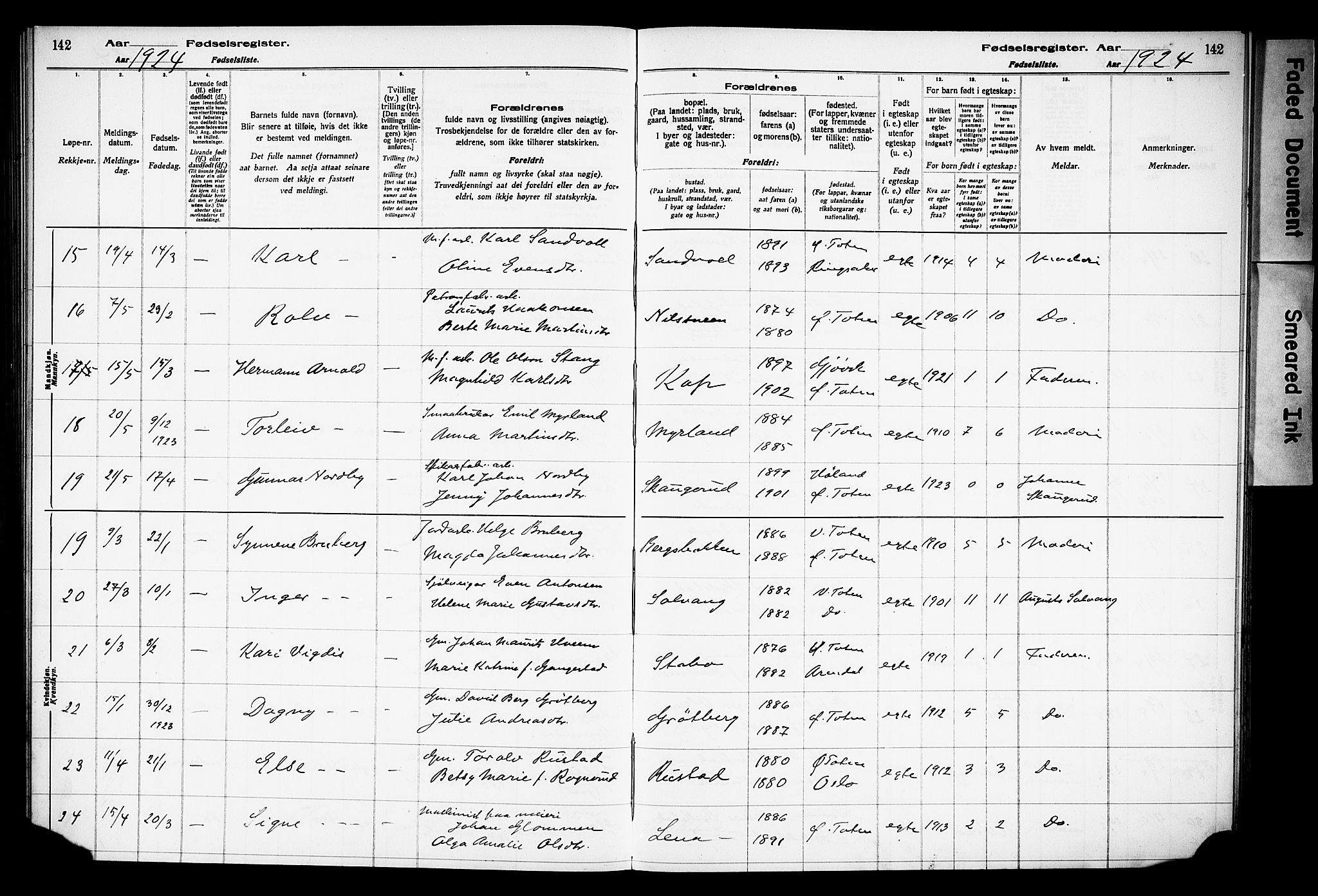 Østre Toten prestekontor, AV/SAH-PREST-104/I/Id/L0001/0001: Birth register no. 1.1, 1916-1928, p. 142