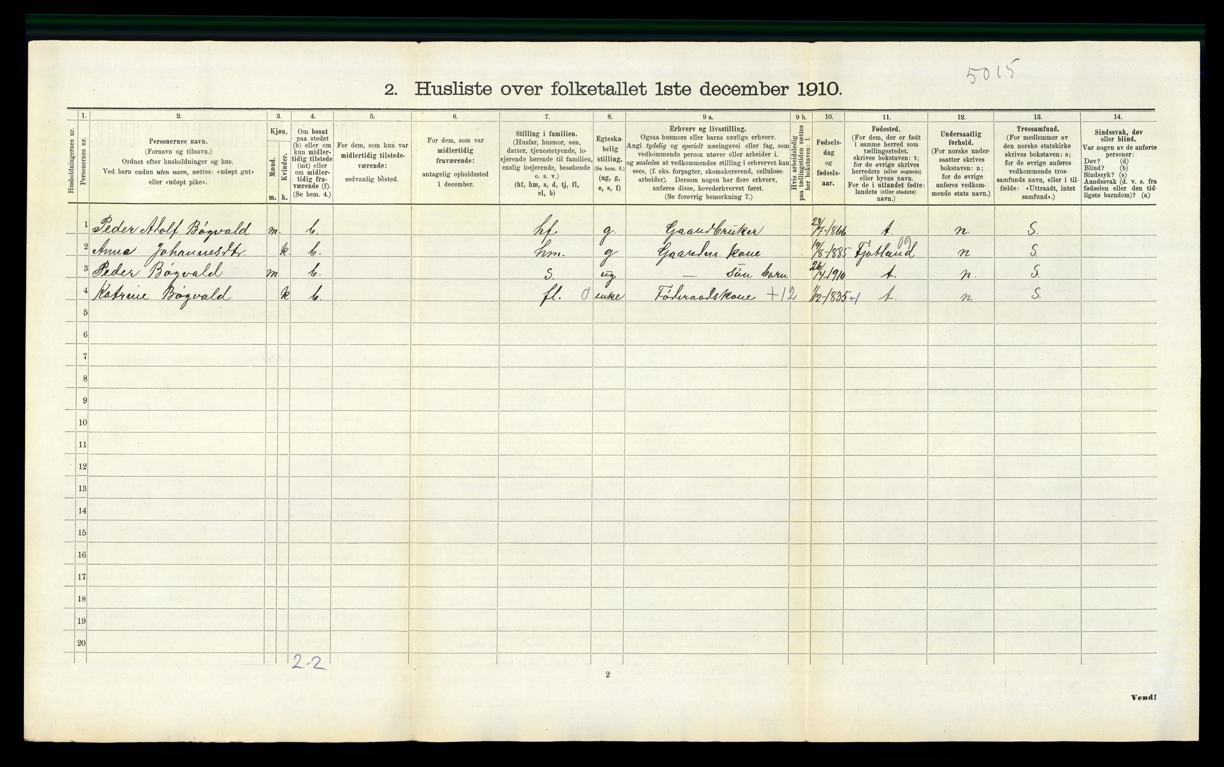 RA, 1910 census for Feda, 1910, p. 96