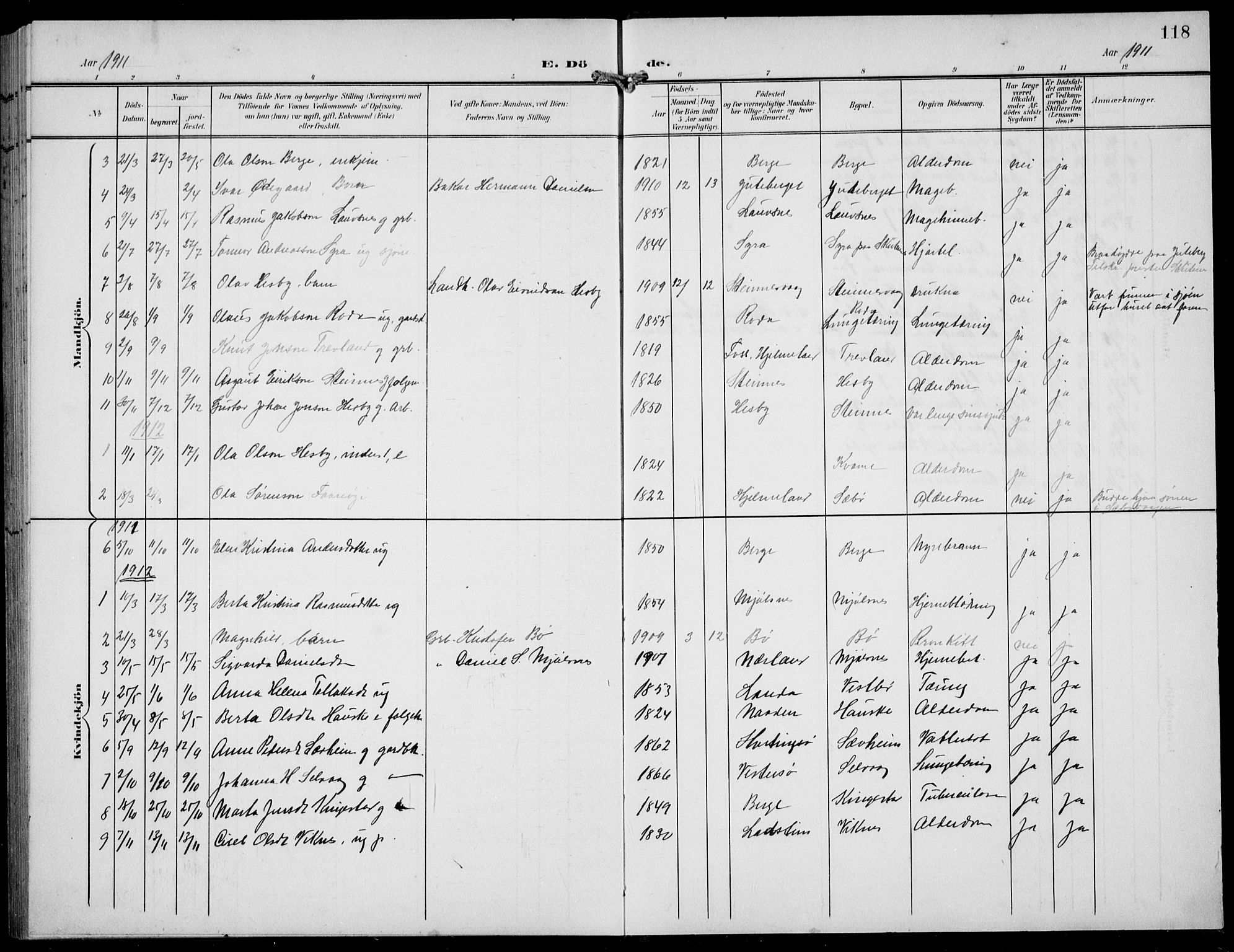 Finnøy sokneprestkontor, AV/SAST-A-101825/H/Ha/Hab/L0006: Parish register (copy) no. B 6, 1900-1934, p. 118