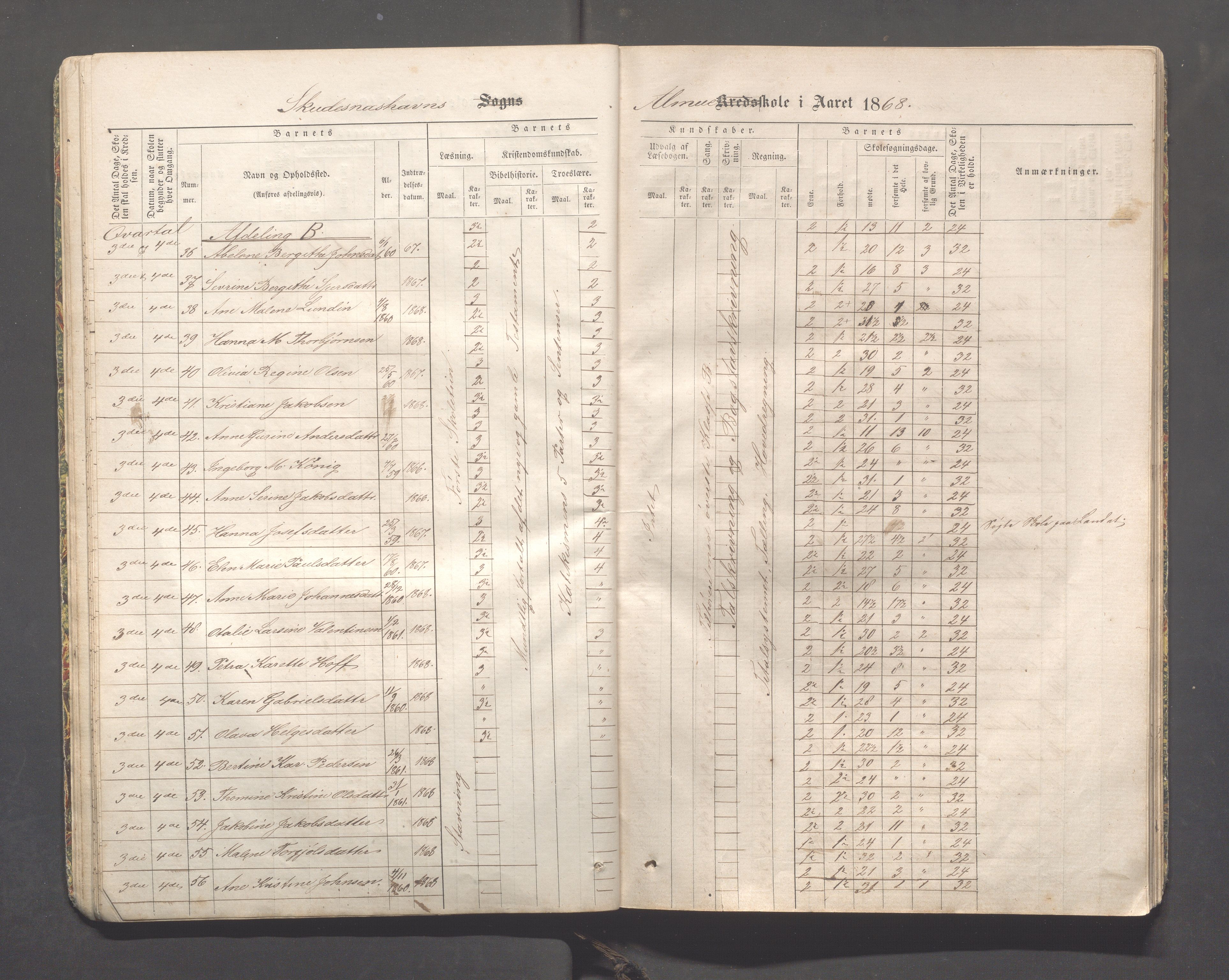 Skudeneshavn kommune - Skudeneshavn skole, IKAR/A-373/F/L0001: Karakterprotokoll, 1866-1871, p. 27