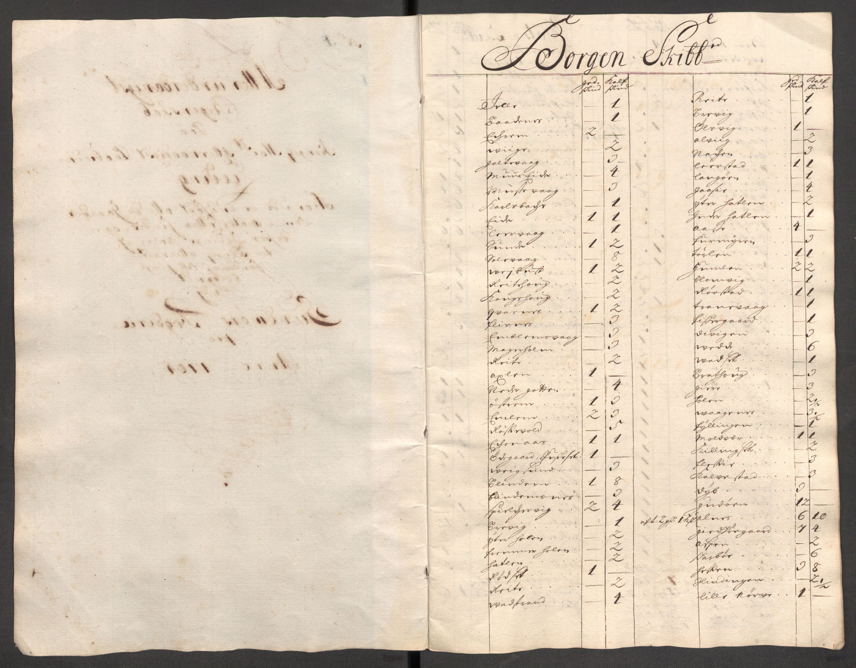 Rentekammeret inntil 1814, Reviderte regnskaper, Fogderegnskap, AV/RA-EA-4092/R54/L3560: Fogderegnskap Sunnmøre, 1704-1705, p. 50