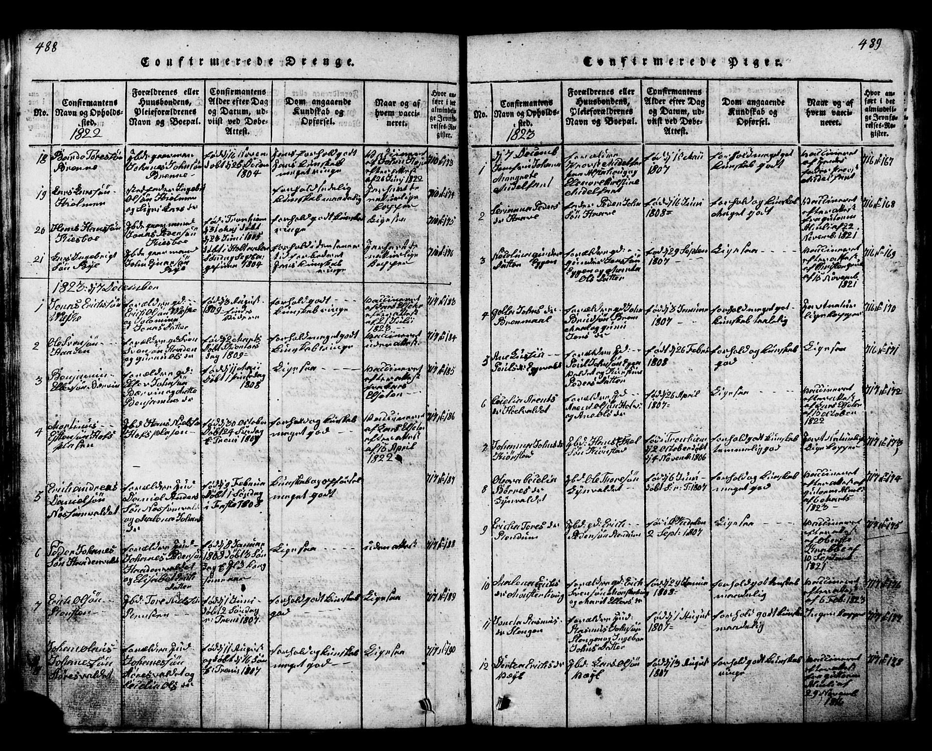 Ministerialprotokoller, klokkerbøker og fødselsregistre - Nord-Trøndelag, SAT/A-1458/717/L0169: Parish register (copy) no. 717C01, 1816-1834, p. 488-489