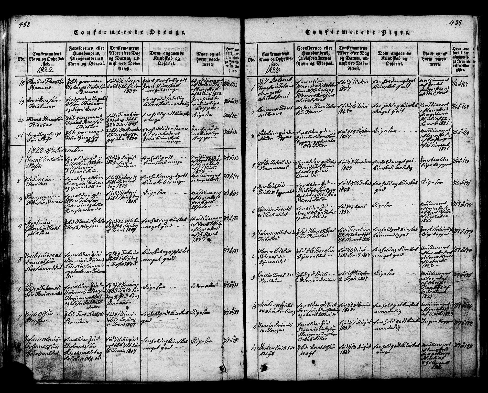 Ministerialprotokoller, klokkerbøker og fødselsregistre - Nord-Trøndelag, AV/SAT-A-1458/717/L0169: Parish register (copy) no. 717C01, 1816-1834, p. 488-489