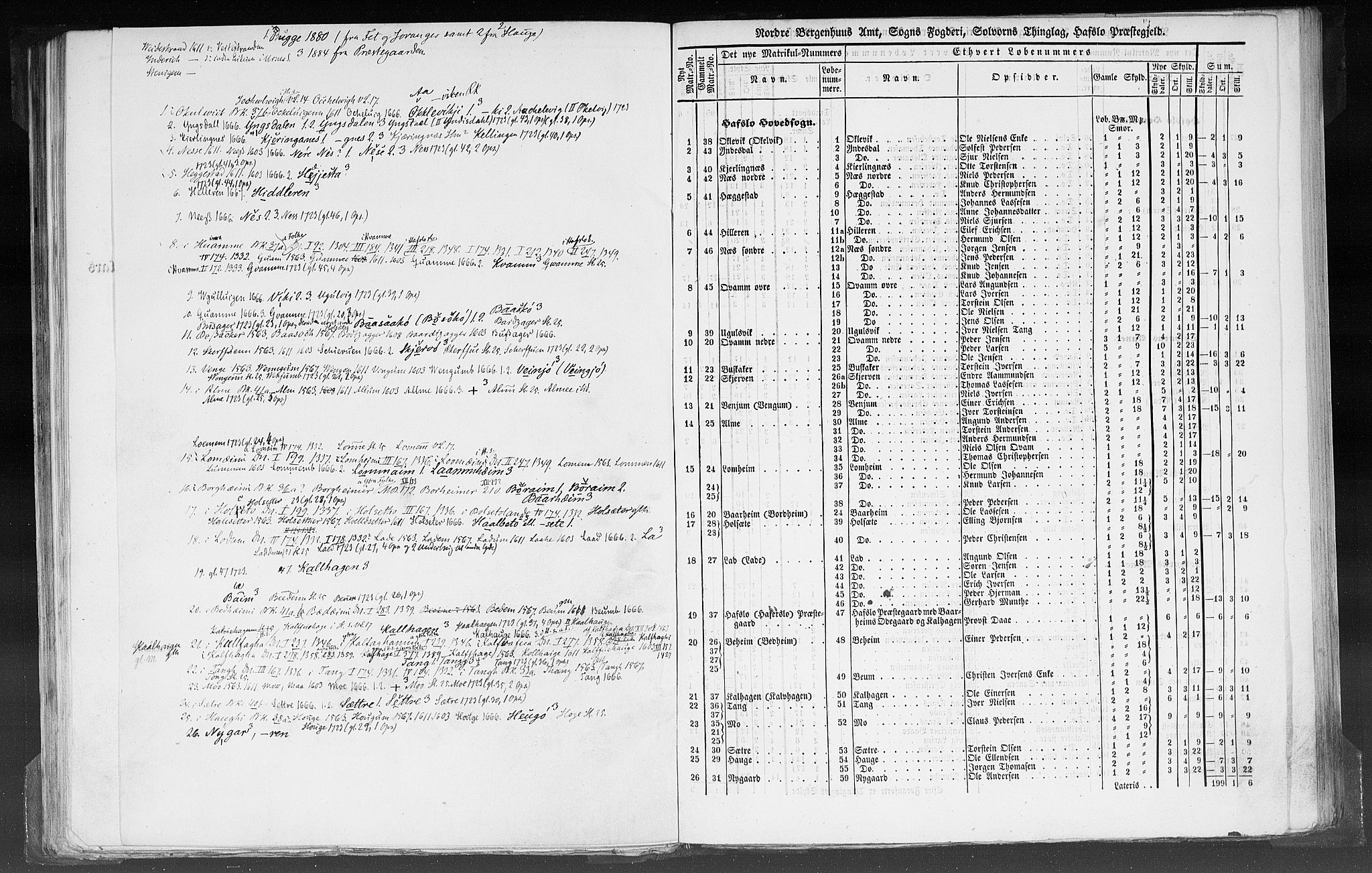 Rygh, AV/RA-PA-0034/F/Fb/L0012: Matrikkelen for 1838 - Nordre Bergenhus amt (Sogn og Fjordane fylke), 1838