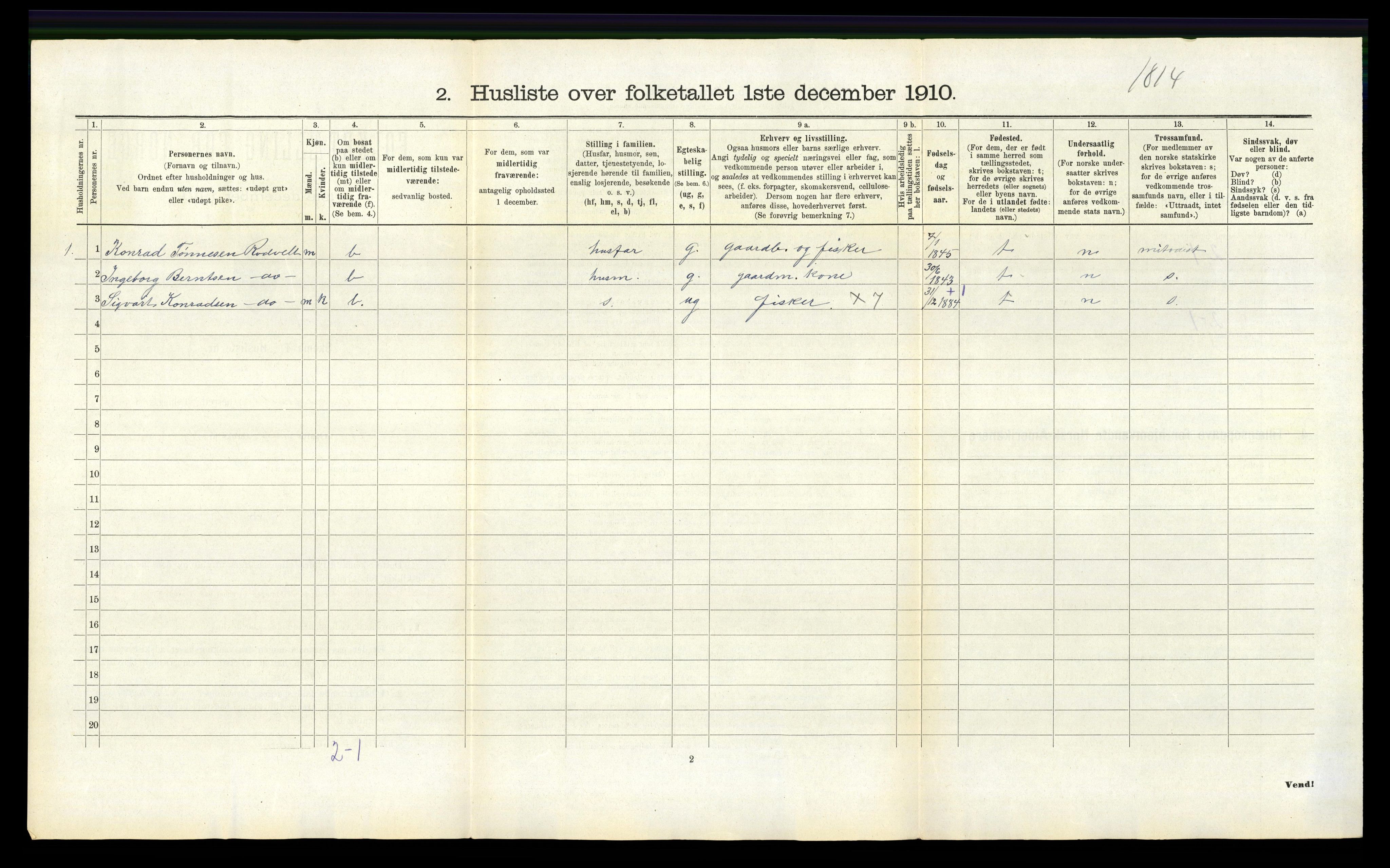 RA, 1910 census for Eigersund, 1910, p. 601