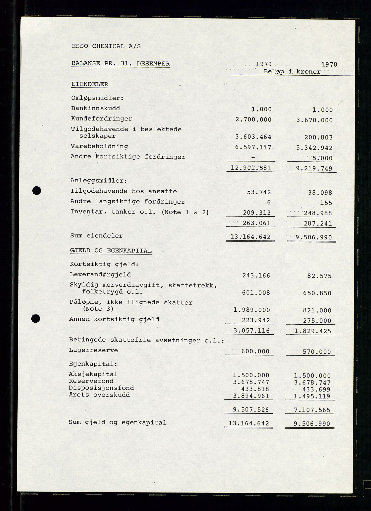 PA 1538 - Exxon Chemical Norge A/S, AV/SAST-A-101958/A/Aa/L0001/0003: Generalforsamlinger og styreprotokoller / Generalforsamlinger, 1980-1982