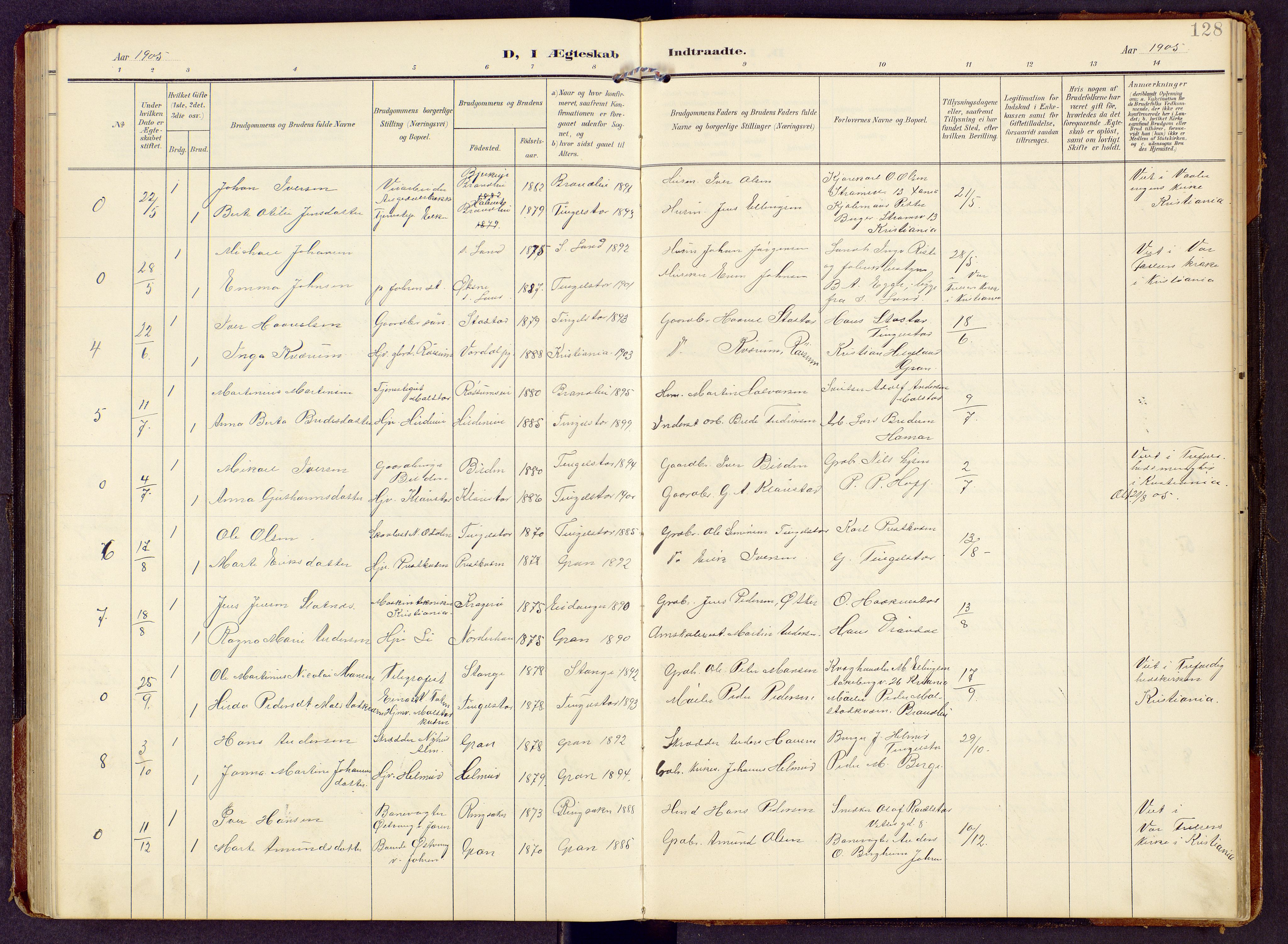 Brandbu prestekontor, SAH/PREST-114/H/Ha/Hab/L0009: Parish register (copy) no. 9, 1903-1916, p. 128