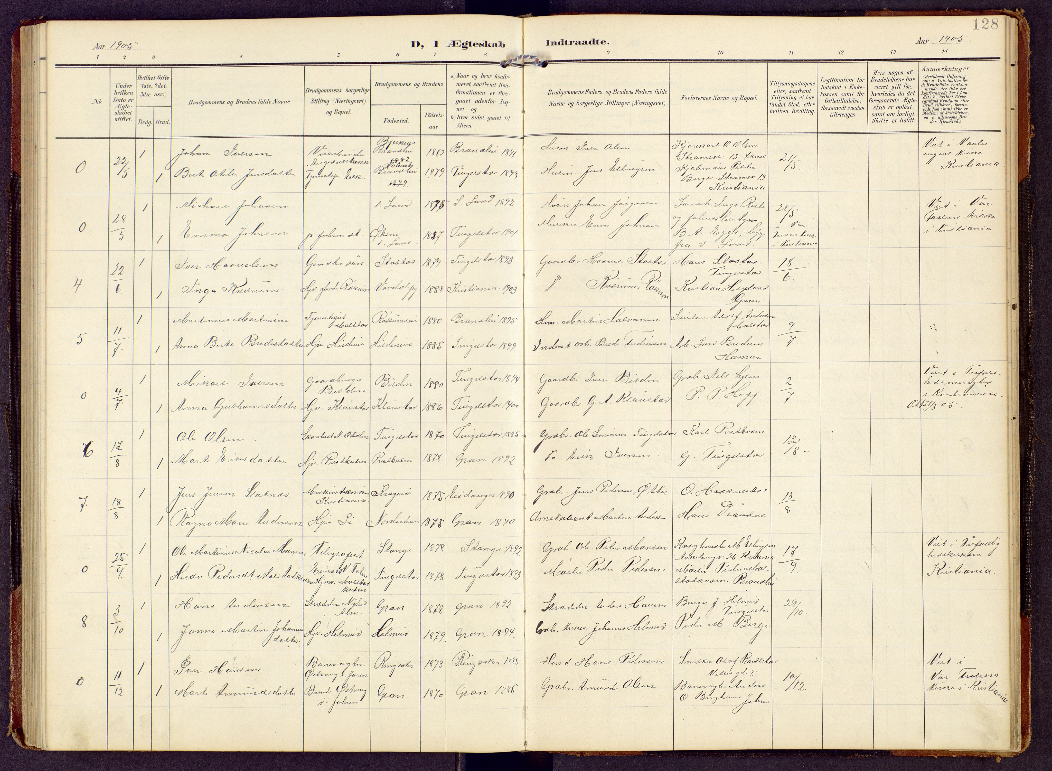 Brandbu prestekontor, AV/SAH-PREST-114/H/Ha/Hab/L0009: Parish register (copy) no. 9, 1903-1916, p. 128