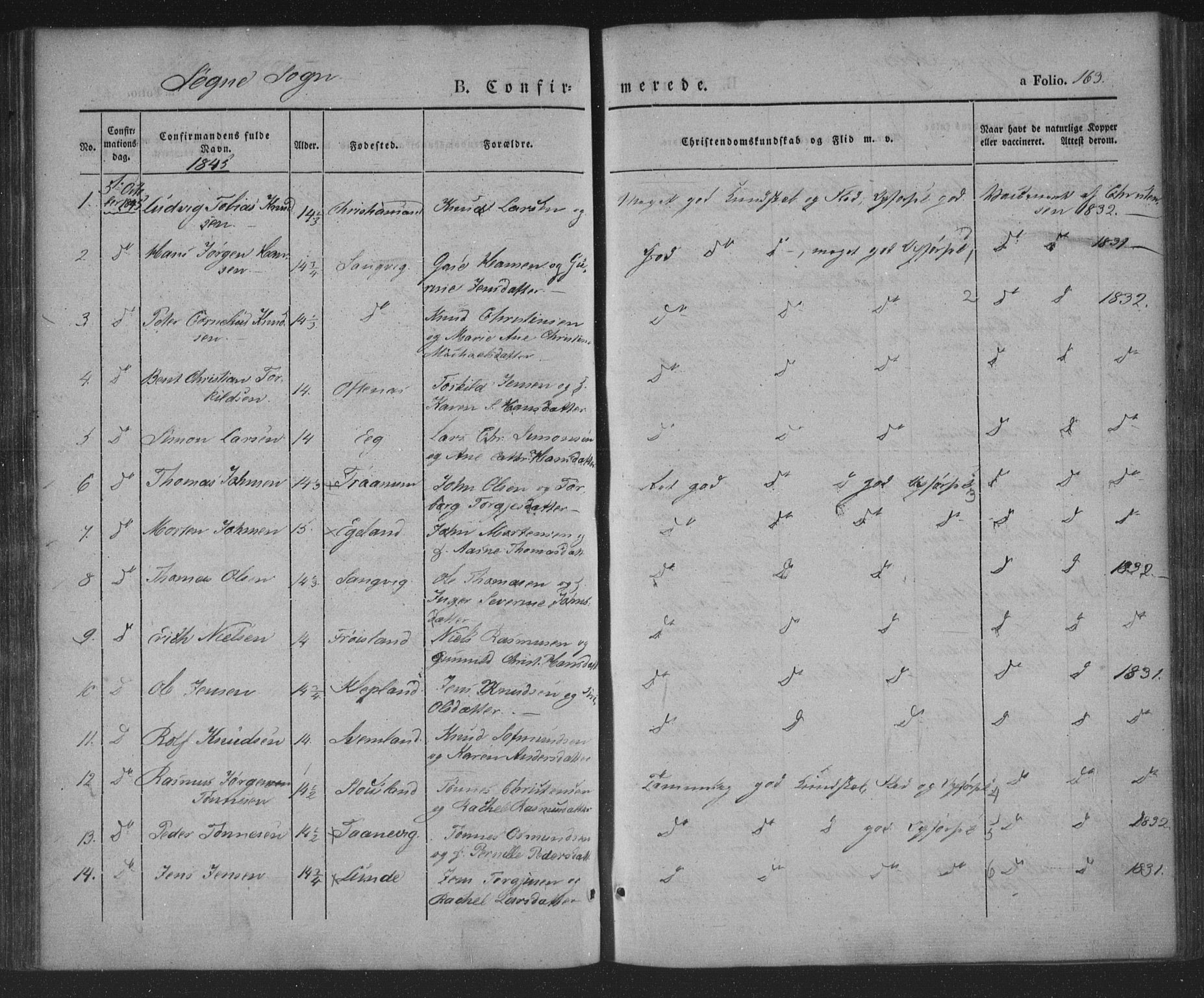 Søgne sokneprestkontor, AV/SAK-1111-0037/F/Fa/Fab/L0009: Parish register (official) no. A 9, 1838-1853, p. 163