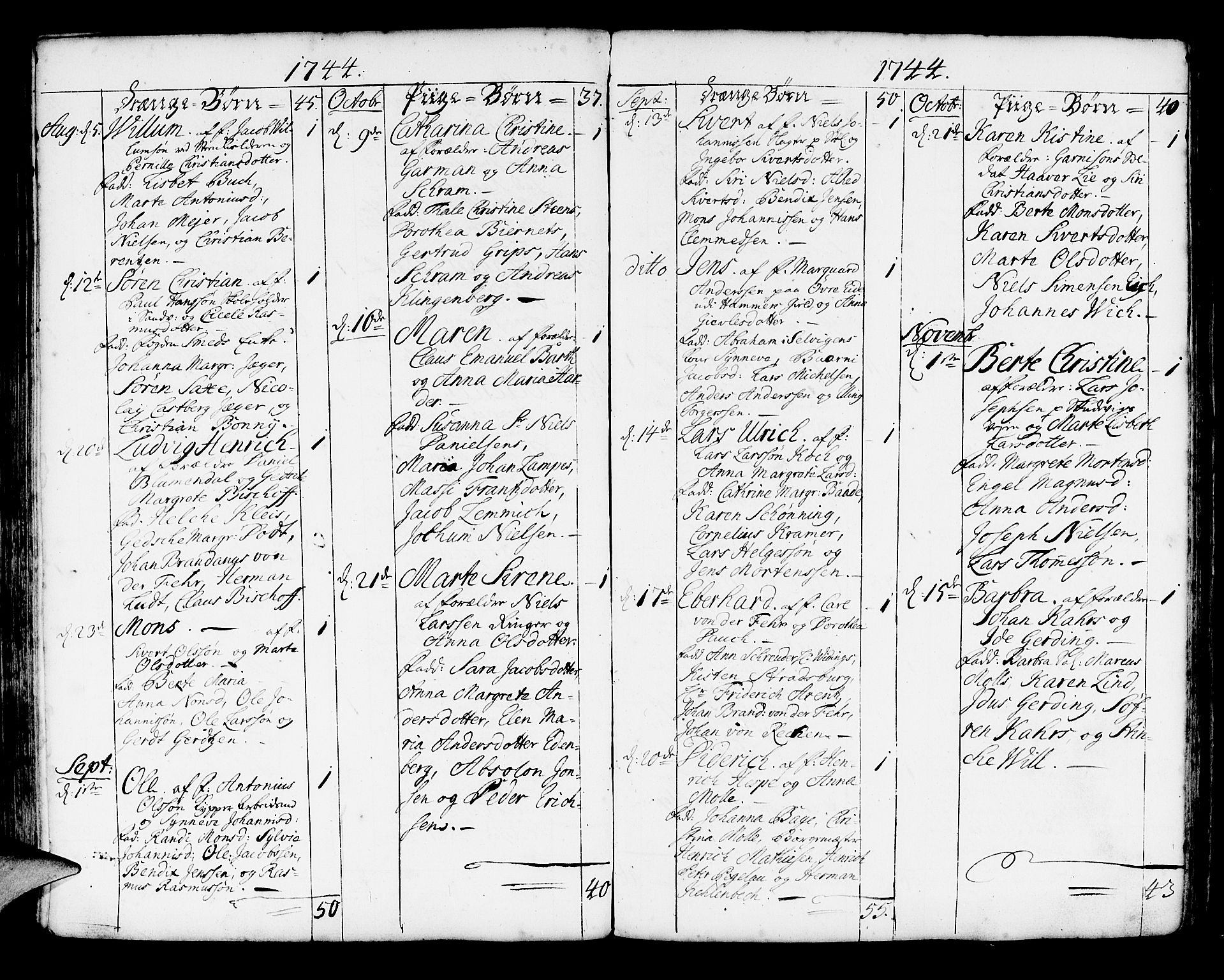 Korskirken sokneprestembete, AV/SAB-A-76101/H/Haa/L0004: Parish register (official) no. A 4, 1720-1750, p. 251