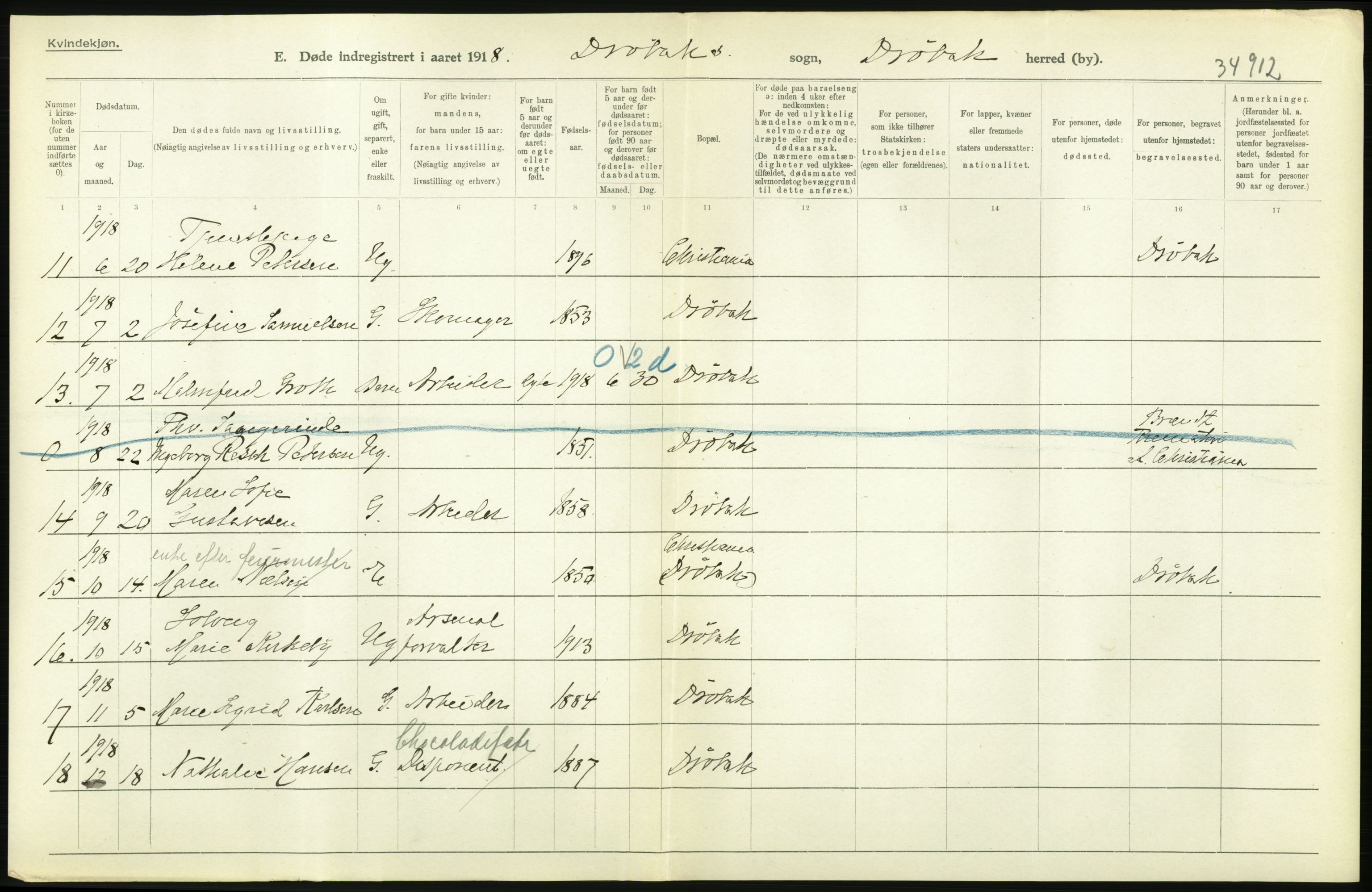 Statistisk sentralbyrå, Sosiodemografiske emner, Befolkning, RA/S-2228/D/Df/Dfb/Dfbh/L0006: Akershus fylke: Døde. Bygder og byer., 1918, p. 16