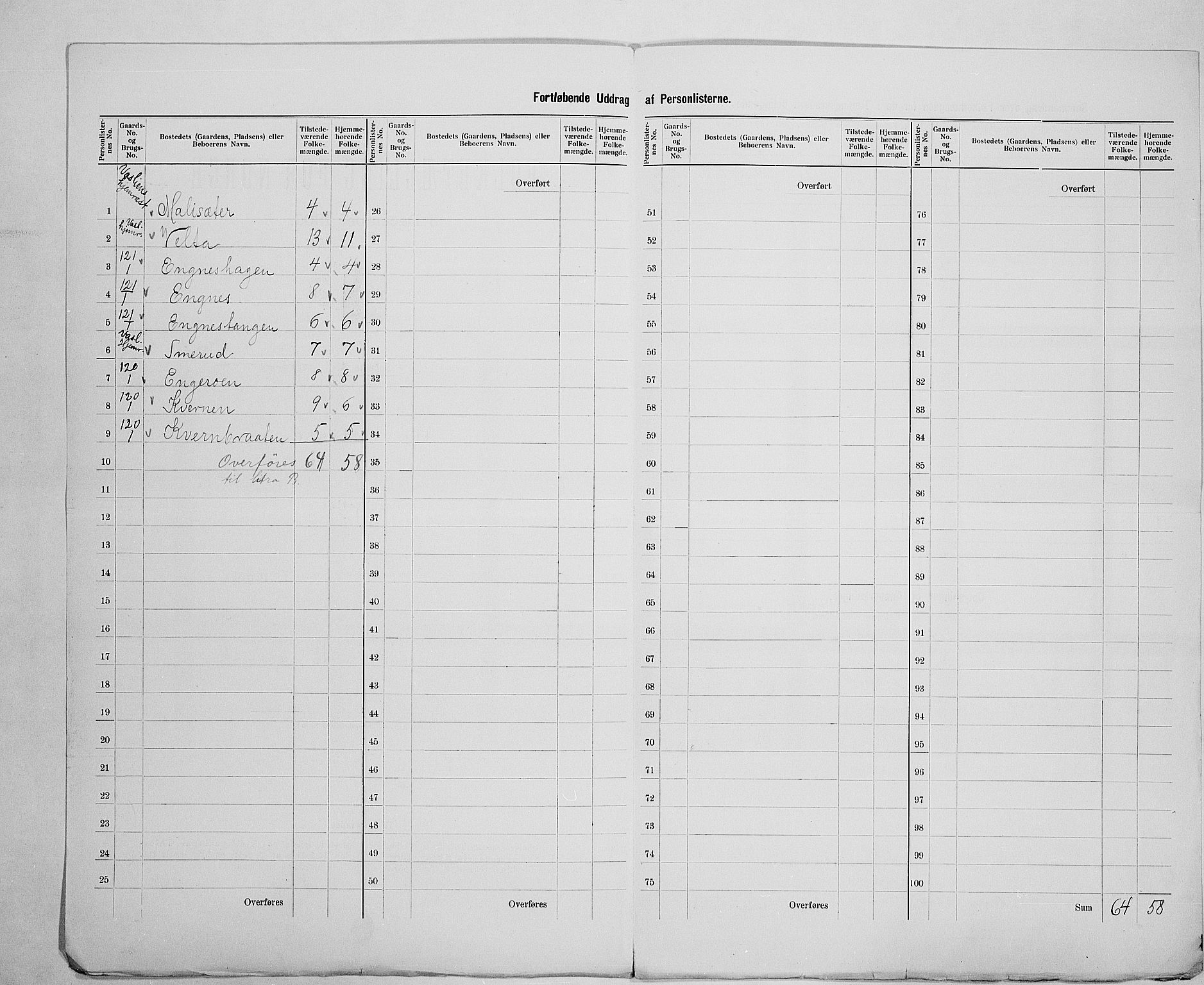 SAH, 1900 census for Brandbu, 1900, p. 45