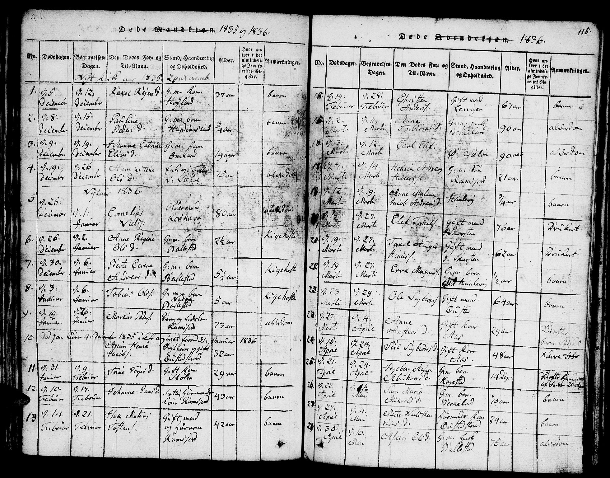Lyngdal sokneprestkontor, SAK/1111-0029/F/Fb/Fba/L0001: Parish register (copy) no. B 1, 1816-1876, p. 115