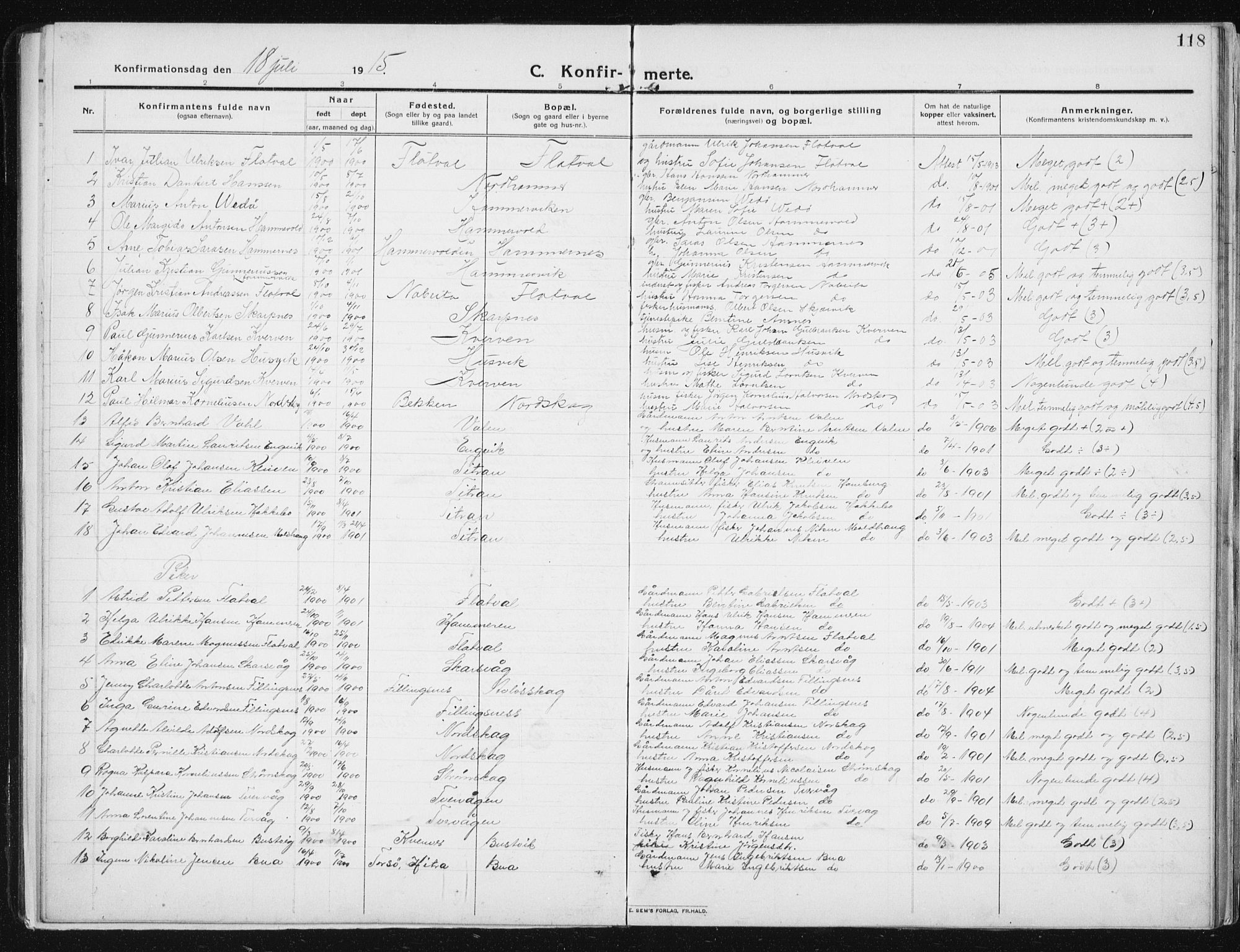 Ministerialprotokoller, klokkerbøker og fødselsregistre - Sør-Trøndelag, SAT/A-1456/641/L0599: Parish register (copy) no. 641C03, 1910-1938, p. 118