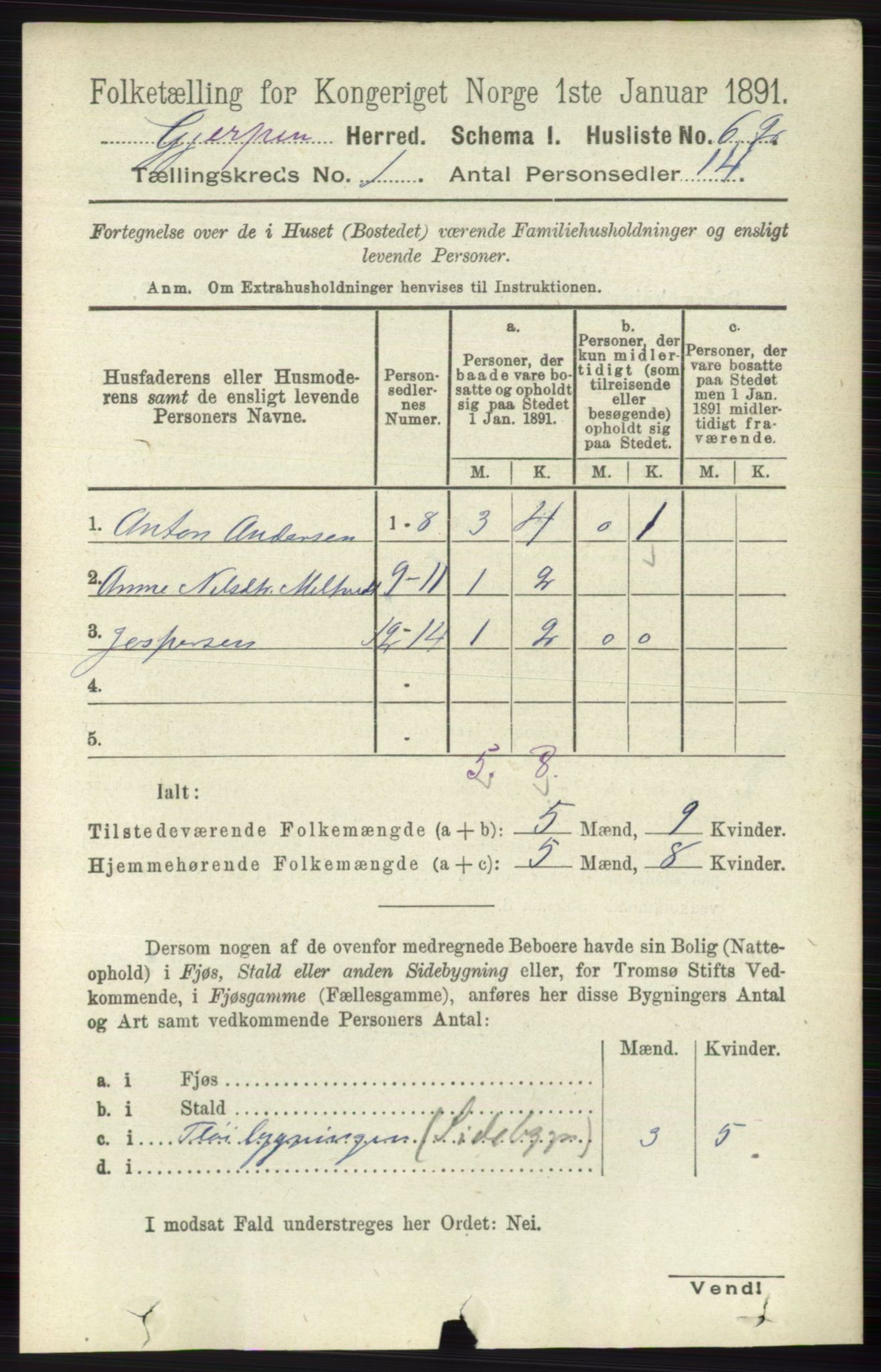 RA, 1891 census for 0812 Gjerpen, 1891, p. 97