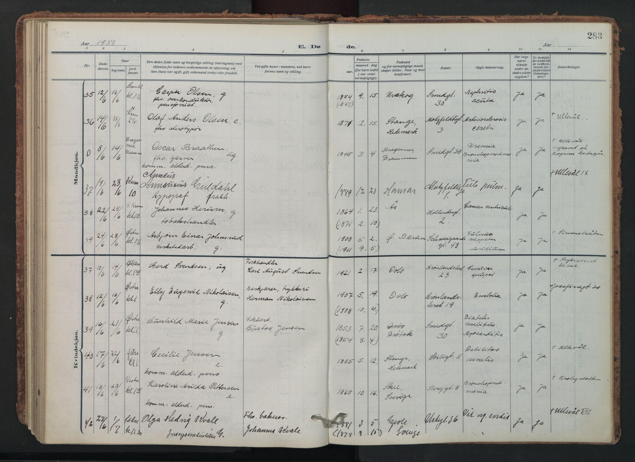 Grønland prestekontor Kirkebøker, AV/SAO-A-10848/F/Fa/L0019: Parish register (official) no. 19, 1918-1938, p. 283