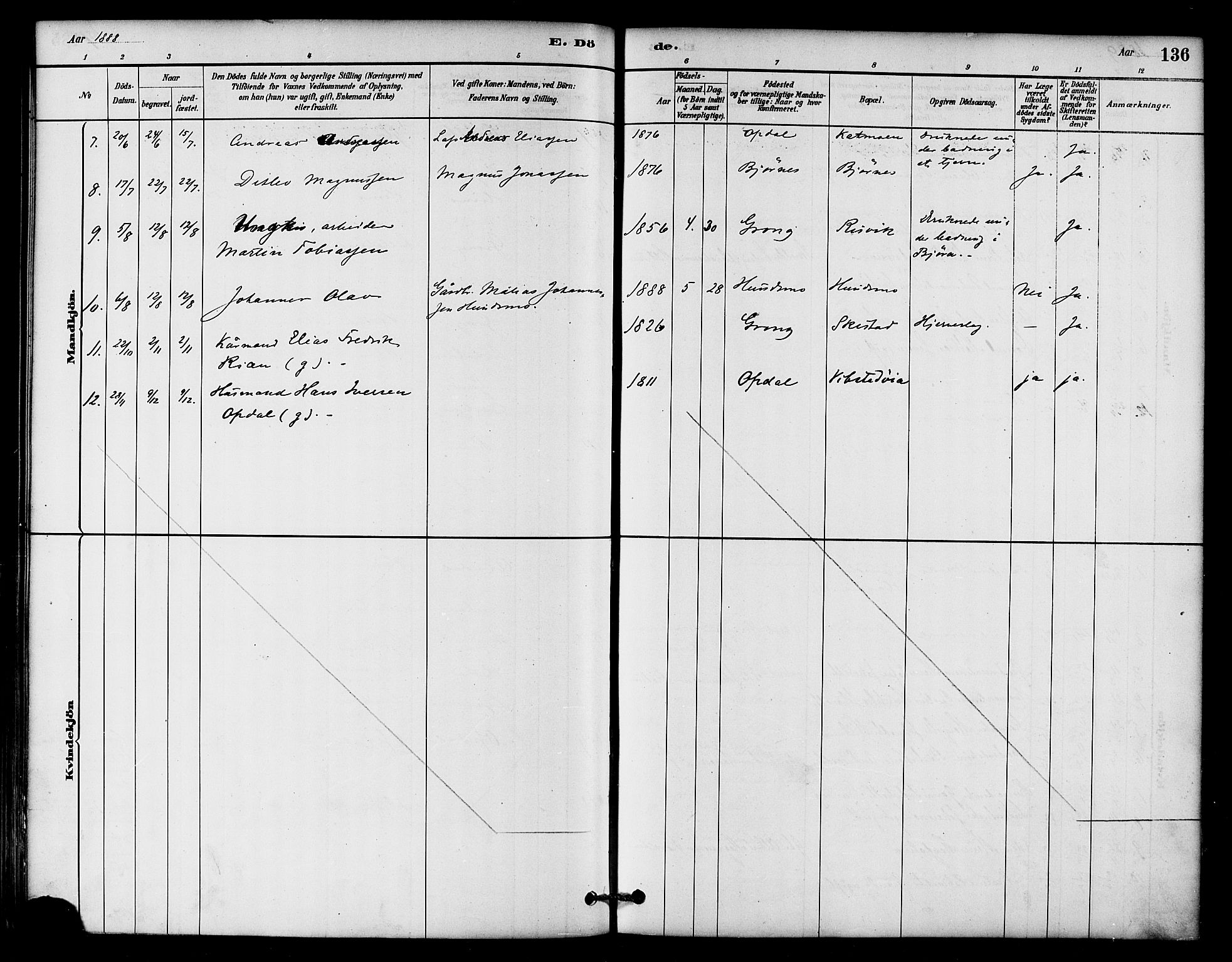 Ministerialprotokoller, klokkerbøker og fødselsregistre - Nord-Trøndelag, SAT/A-1458/764/L0555: Parish register (official) no. 764A10, 1881-1896, p. 136