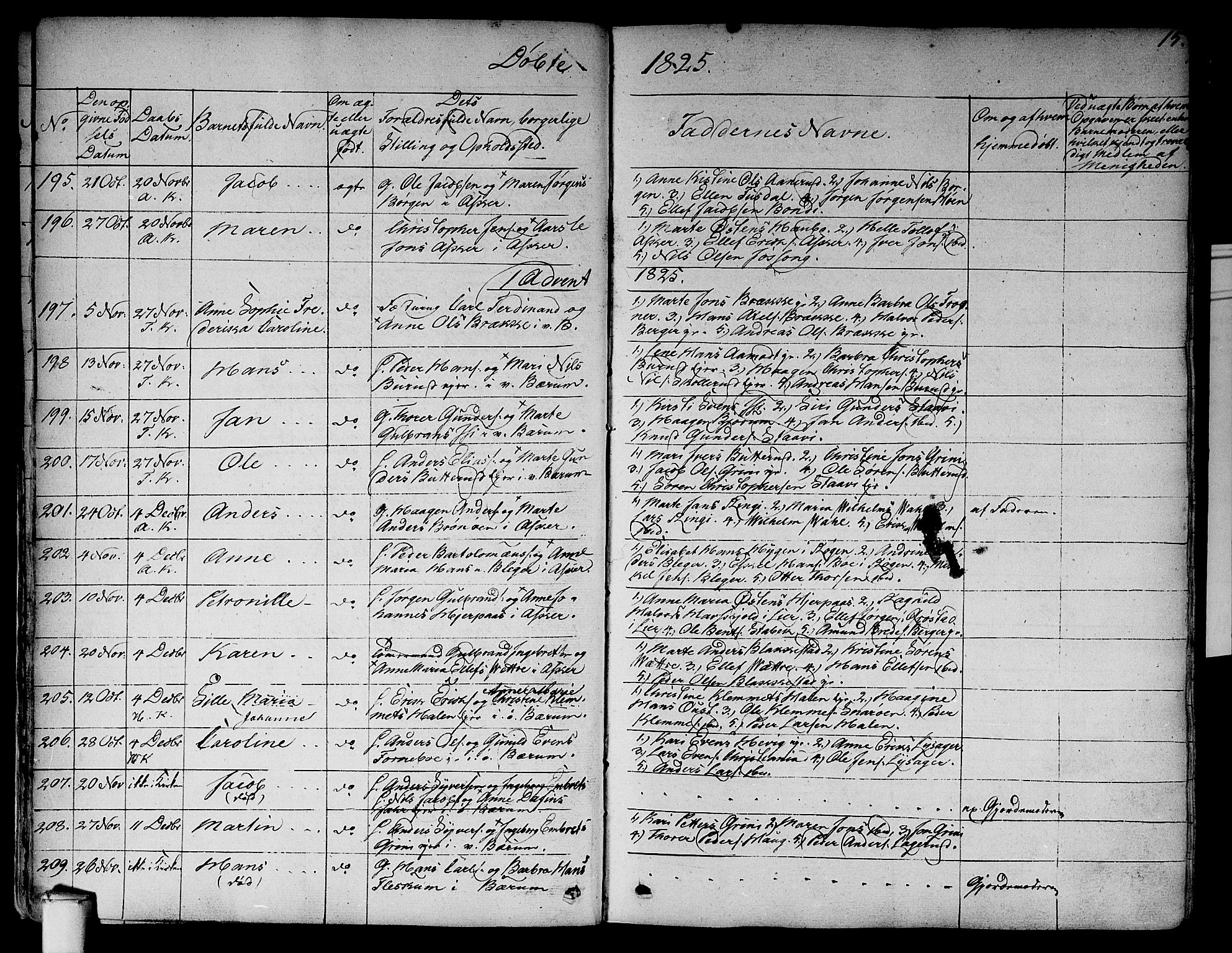 Asker prestekontor Kirkebøker, SAO/A-10256a/F/Fa/L0007: Parish register (official) no. I 7, 1825-1864, p. 15