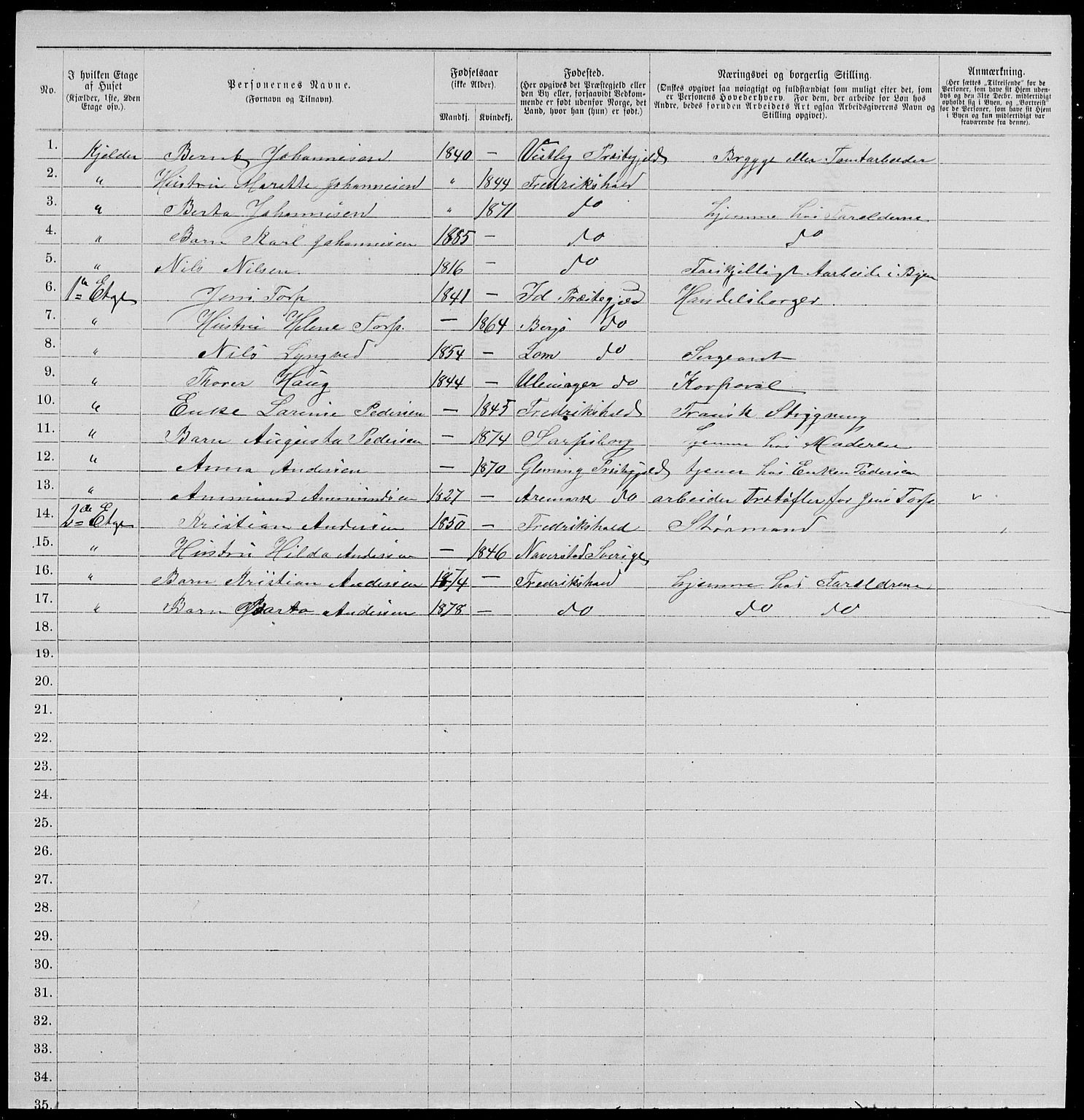 RA, 1885 census for 0101 Fredrikshald, 1885, p. 446