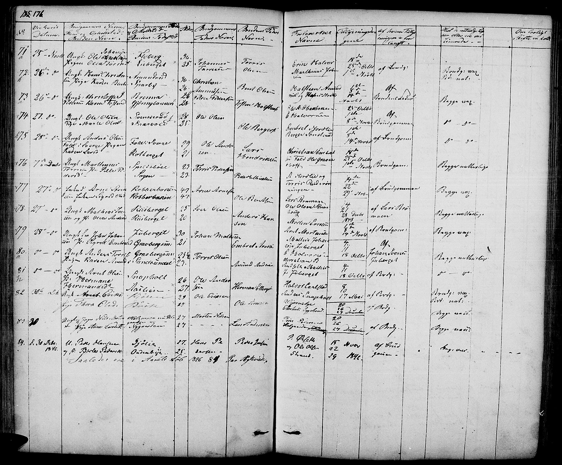 Hof prestekontor, SAH/PREST-038/H/Ha/Haa/L0007: Parish register (official) no. 7, 1841-1848, p. 176