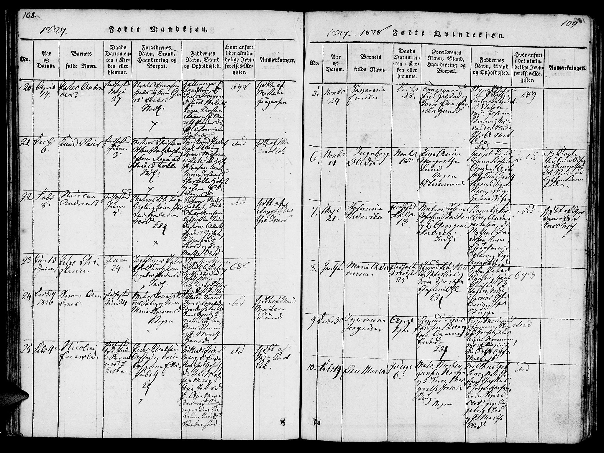 Ministerialprotokoller, klokkerbøker og fødselsregistre - Møre og Romsdal, AV/SAT-A-1454/572/L0842: Parish register (official) no. 572A05, 1819-1832, p. 108-109