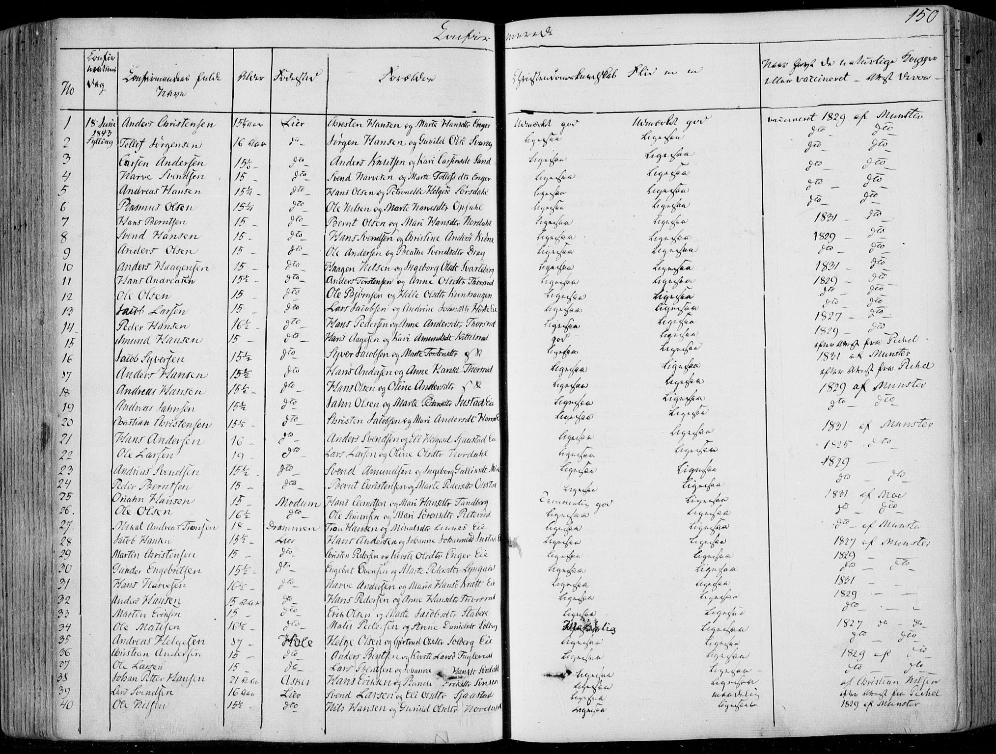 Lier kirkebøker, AV/SAKO-A-230/F/Fa/L0011: Parish register (official) no. I 11, 1843-1854, p. 150