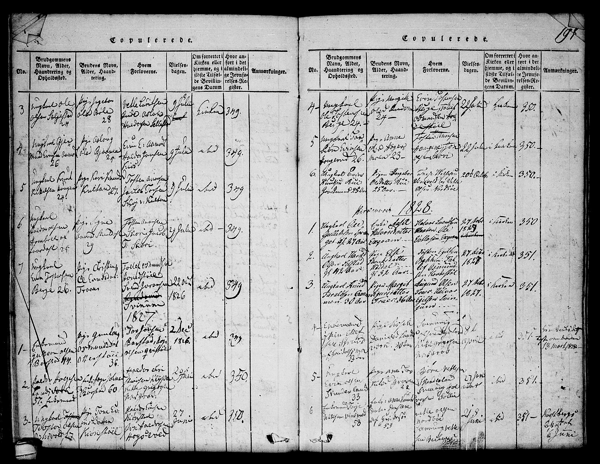 Seljord kirkebøker, SAKO/A-20/F/Fc/L0001: Parish register (official) no. III 1, 1815-1831, p. 197