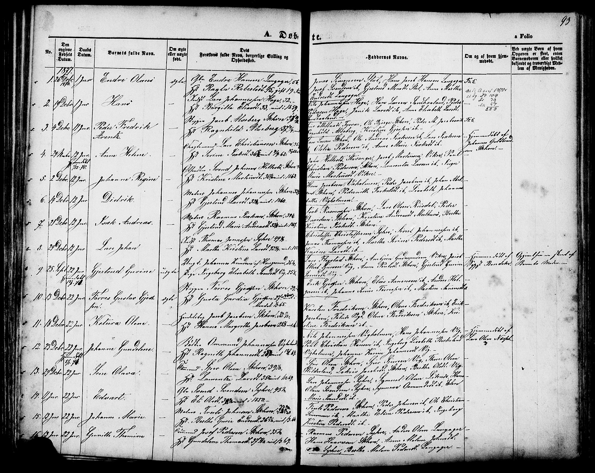 Skudenes sokneprestkontor, SAST/A -101849/H/Ha/Haa/L0006: Parish register (official) no. A 4, 1864-1881, p. 93