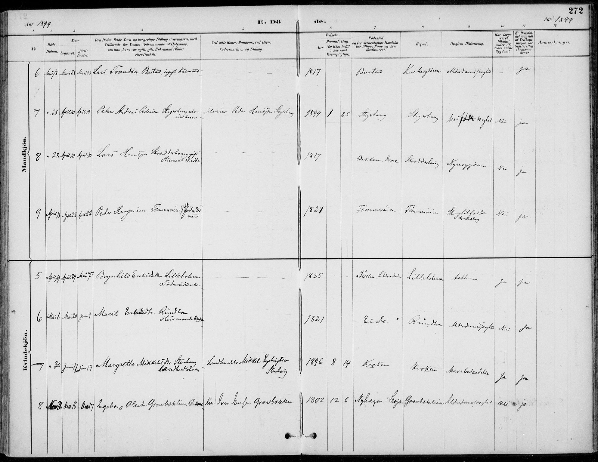 Alvdal prestekontor, AV/SAH-PREST-060/H/Ha/Haa/L0003: Parish register (official) no. 3, 1886-1912, p. 272