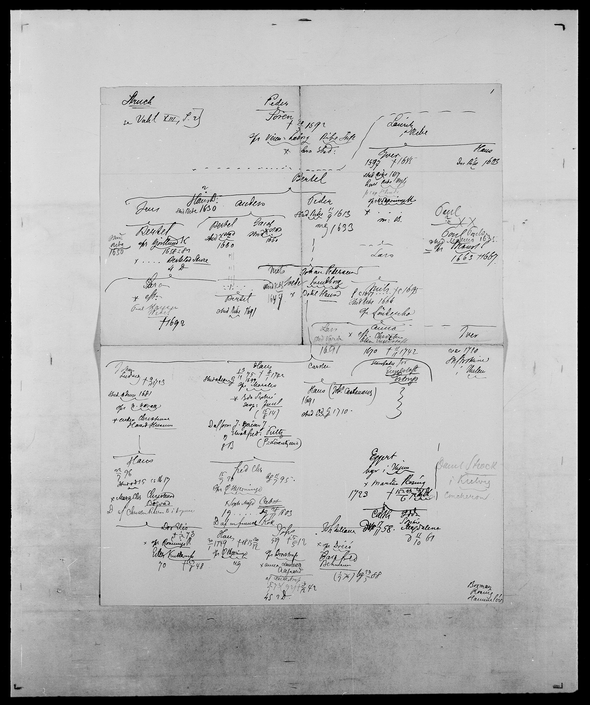 Delgobe, Charles Antoine - samling, AV/SAO-PAO-0038/D/Da/L0037: Steen, Sthen, Stein - Svare, Svanige, Svanne, se også Svanning og Schwane, p. 612