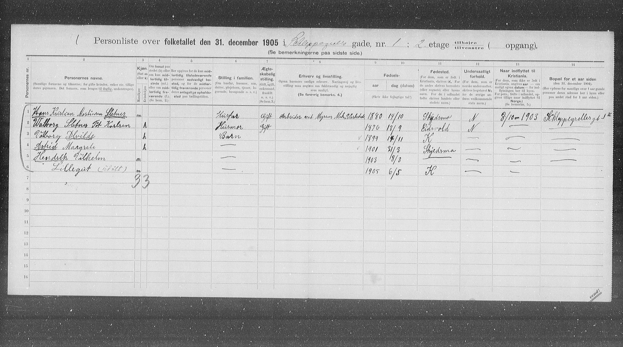 OBA, Municipal Census 1905 for Kristiania, 1905, p. 46588