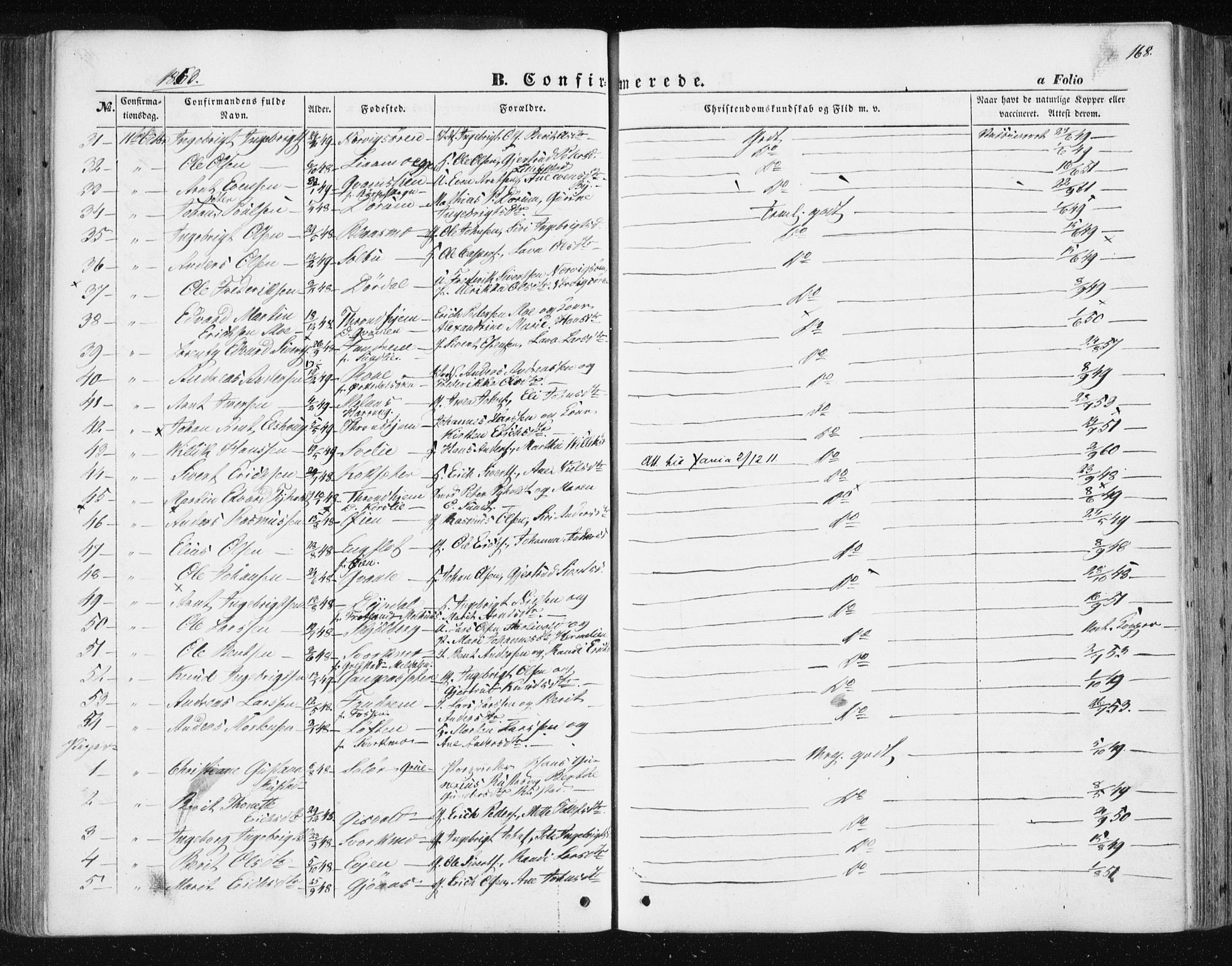 Ministerialprotokoller, klokkerbøker og fødselsregistre - Sør-Trøndelag, SAT/A-1456/668/L0806: Parish register (official) no. 668A06, 1854-1869, p. 168