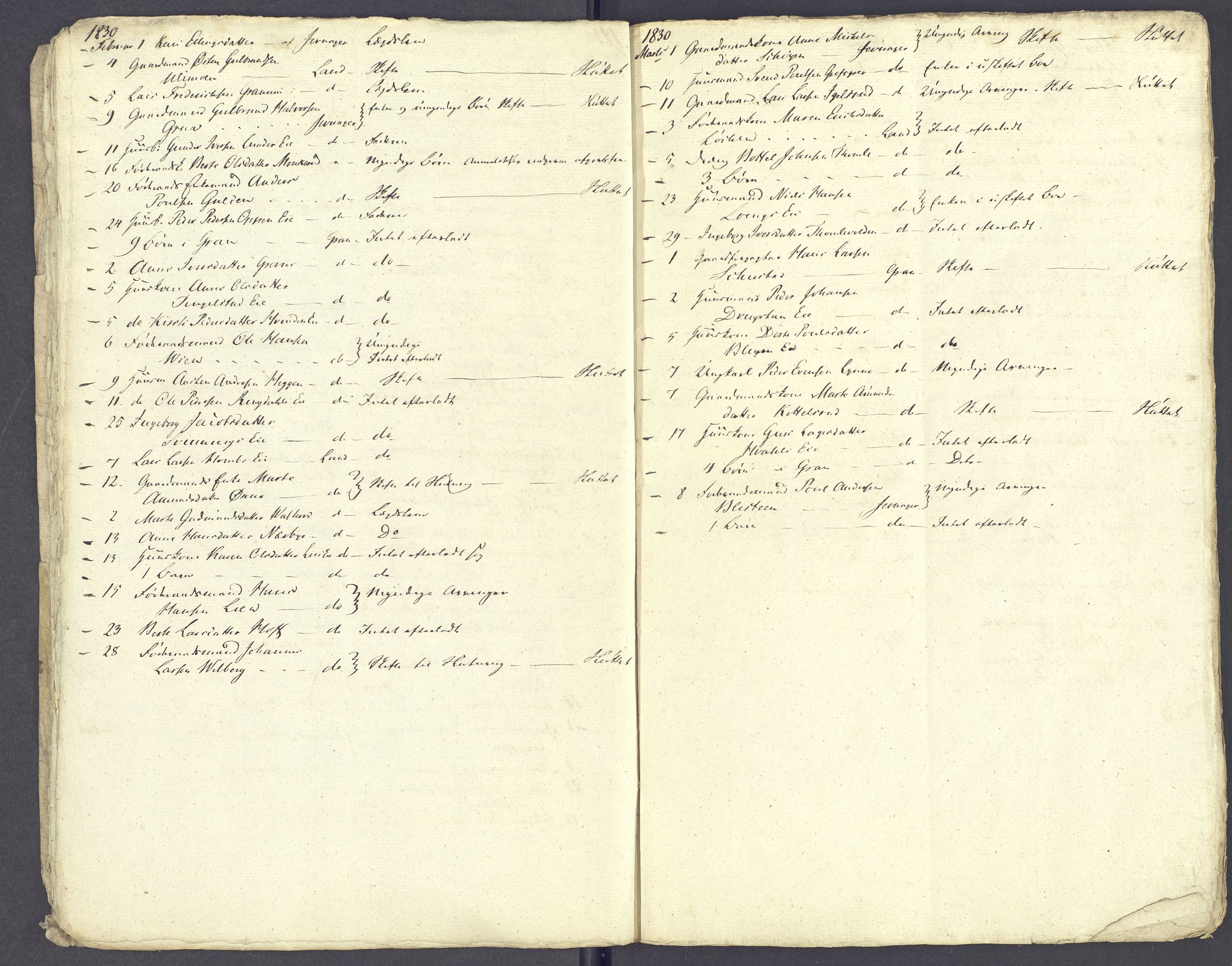 Hadeland og Land tingrett, AV/SAH-TING-010/J/Jg/L0001: Dødsfallsprotokoll, 1828-1835